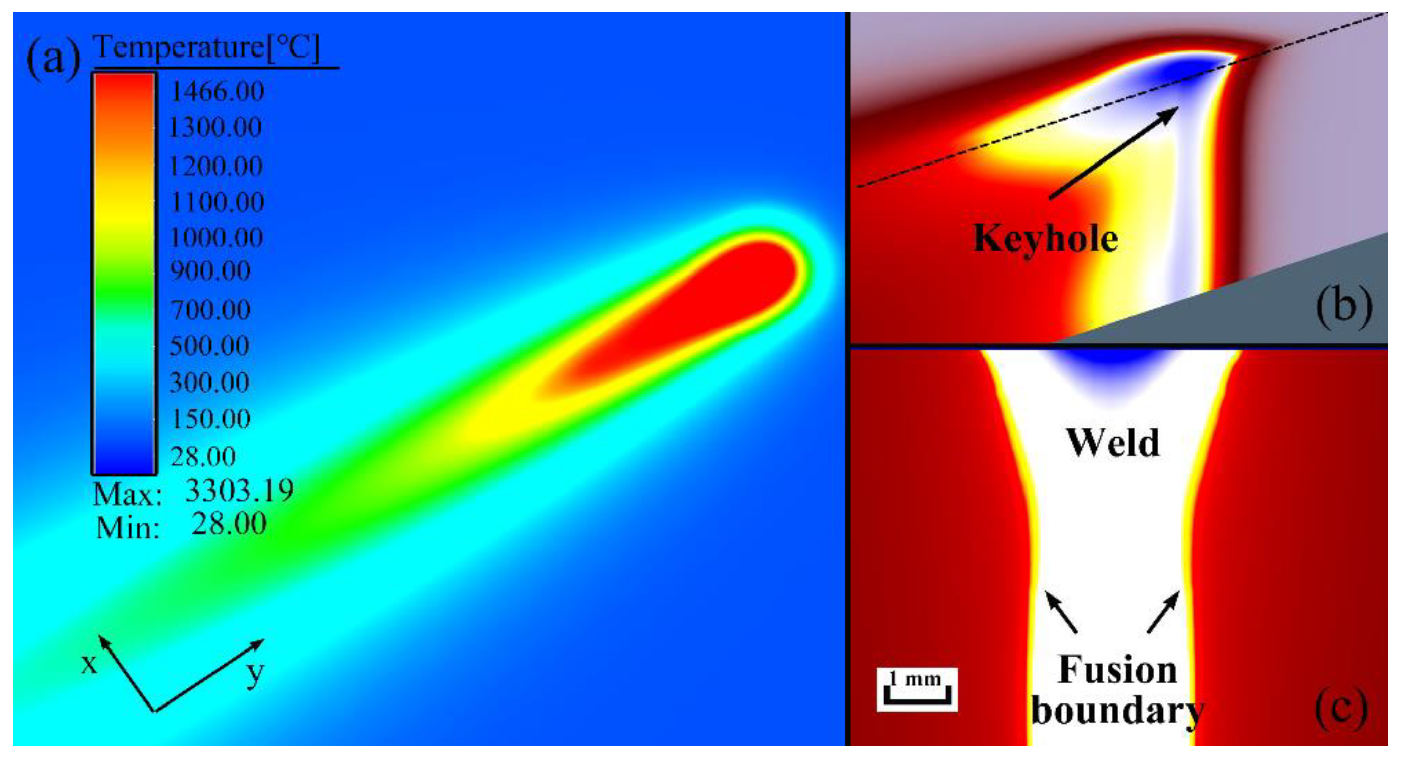 Metals 12 00127 g004