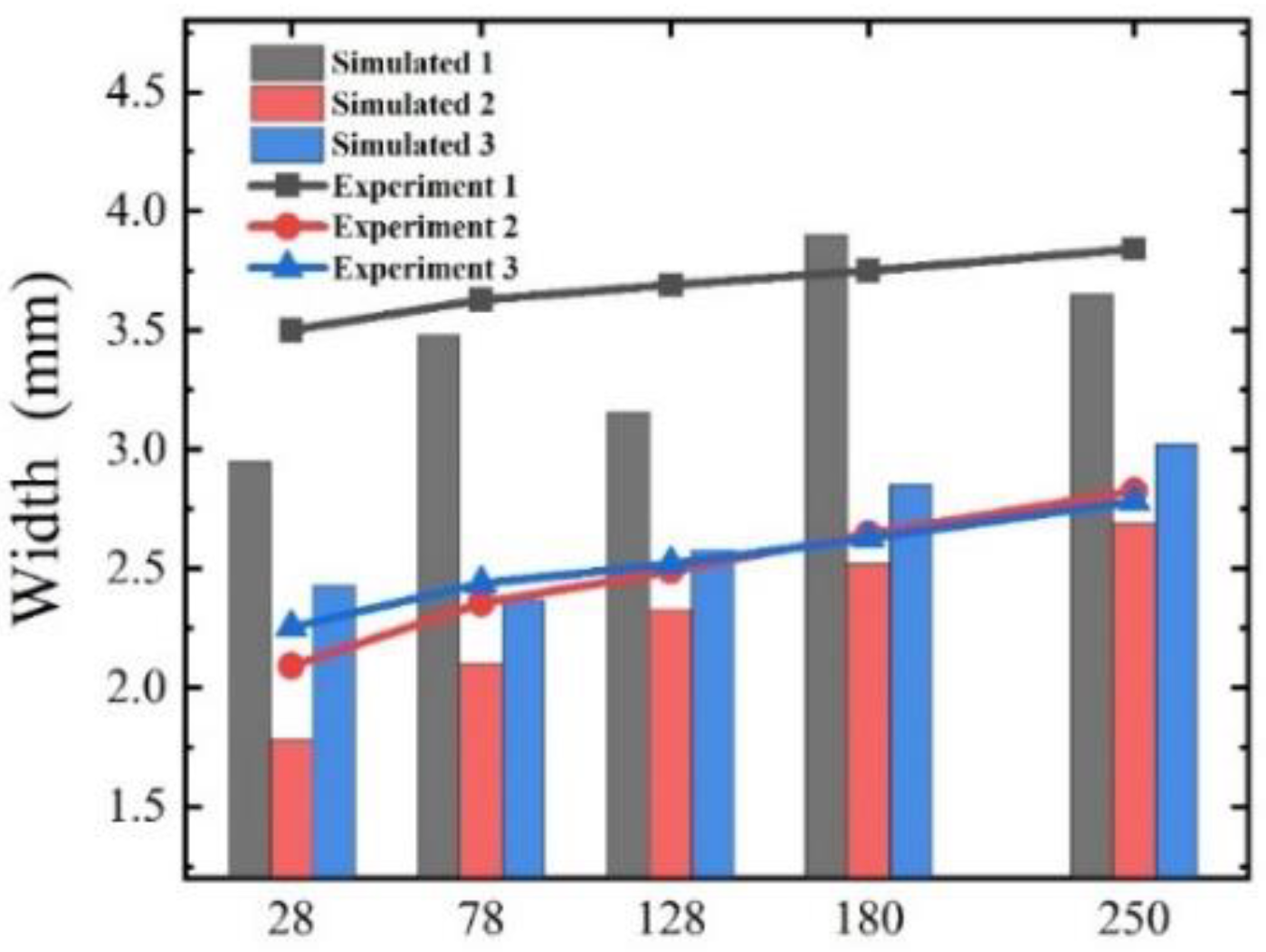 Metals 12 00127 g006