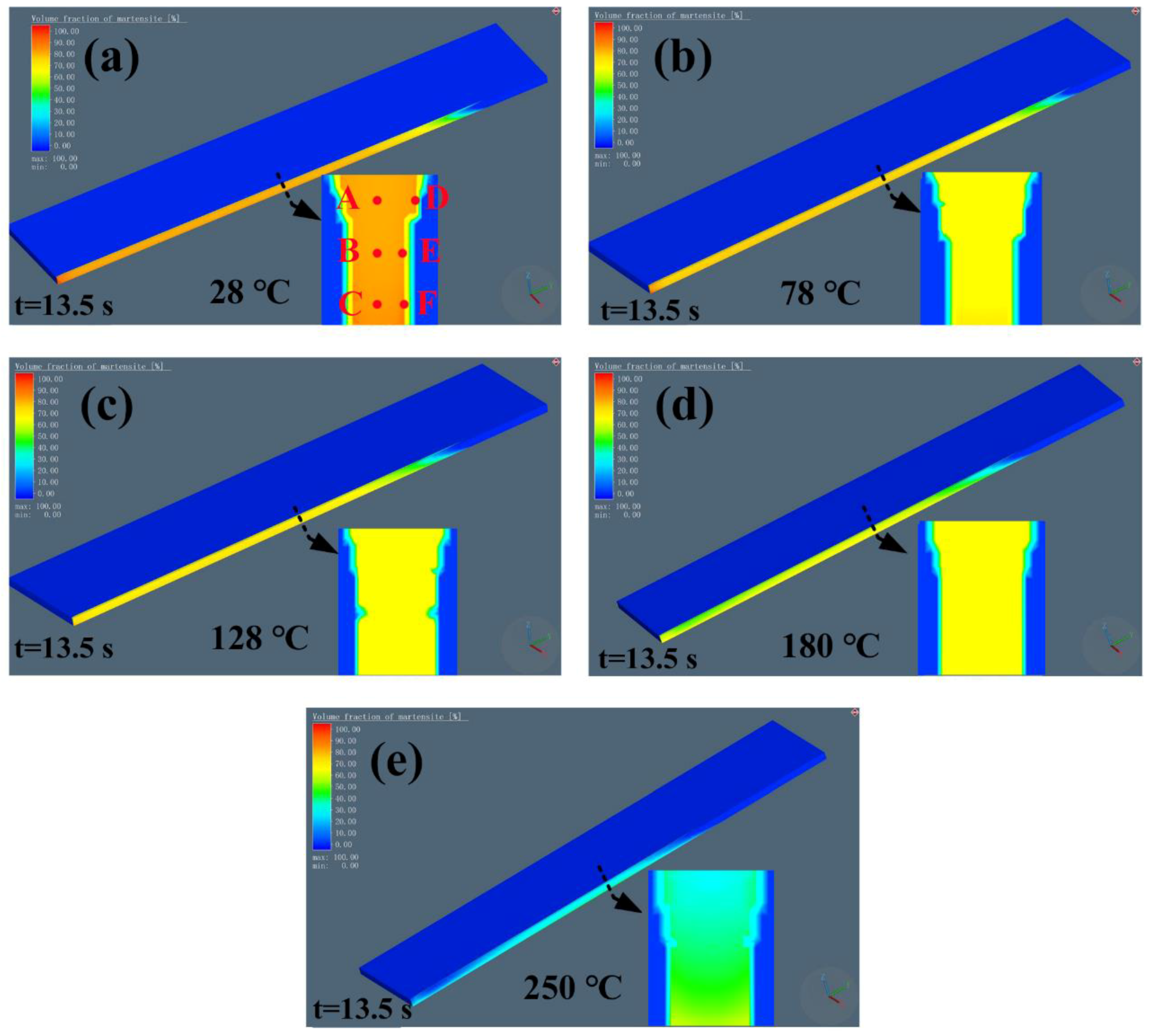Metals 12 00127 g007