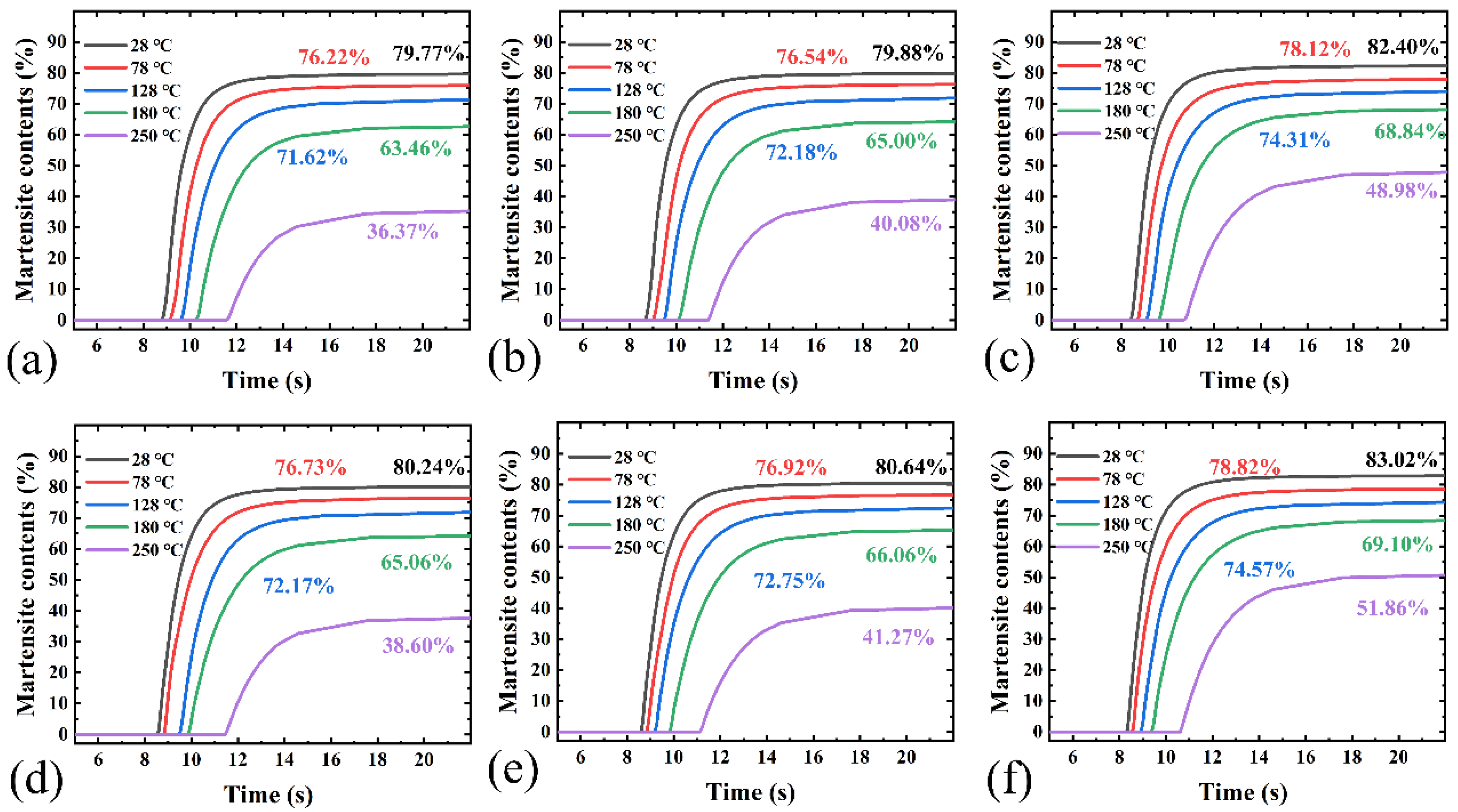 Metals 12 00127 g008