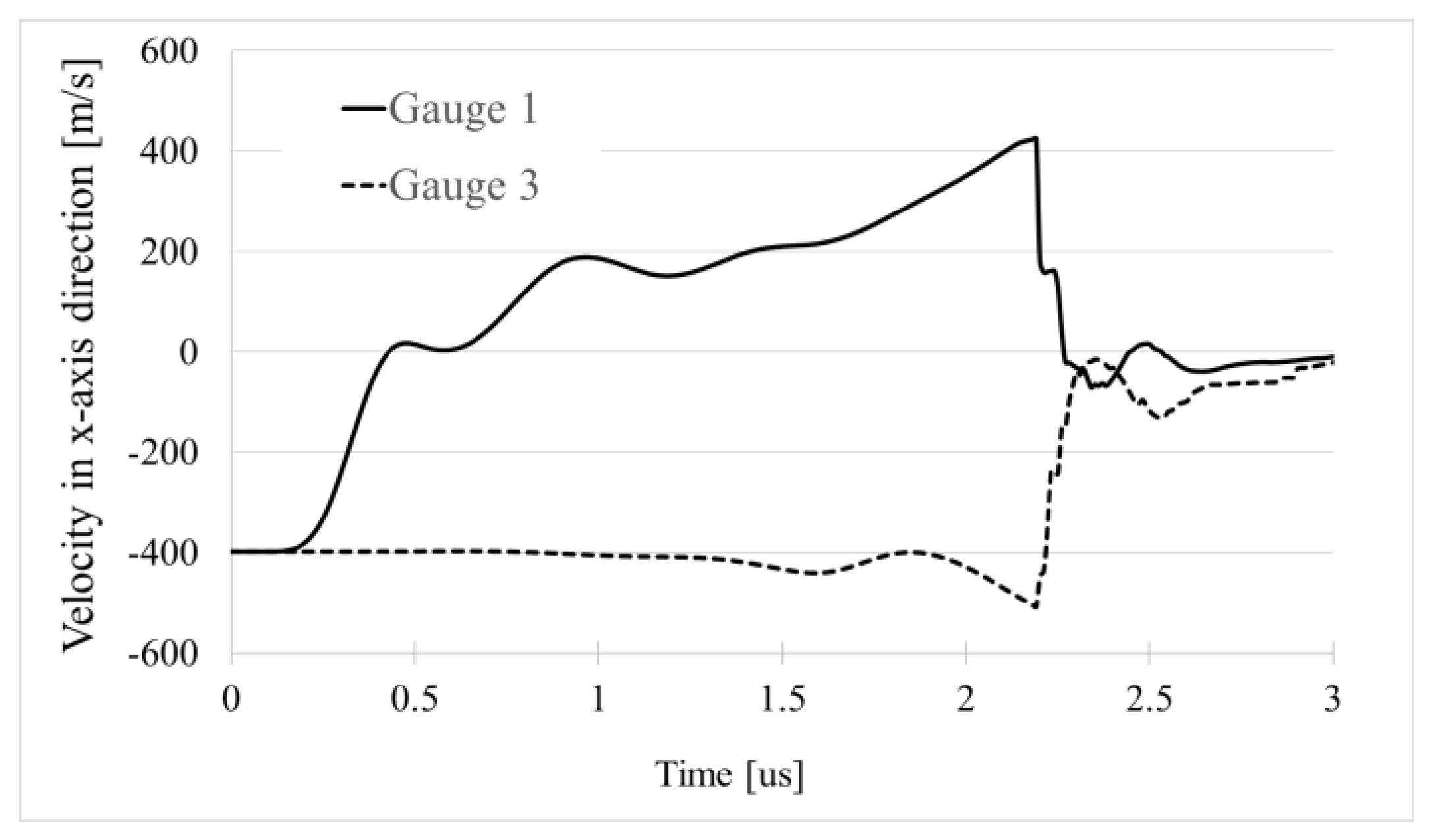 Metals 12 00128 g004