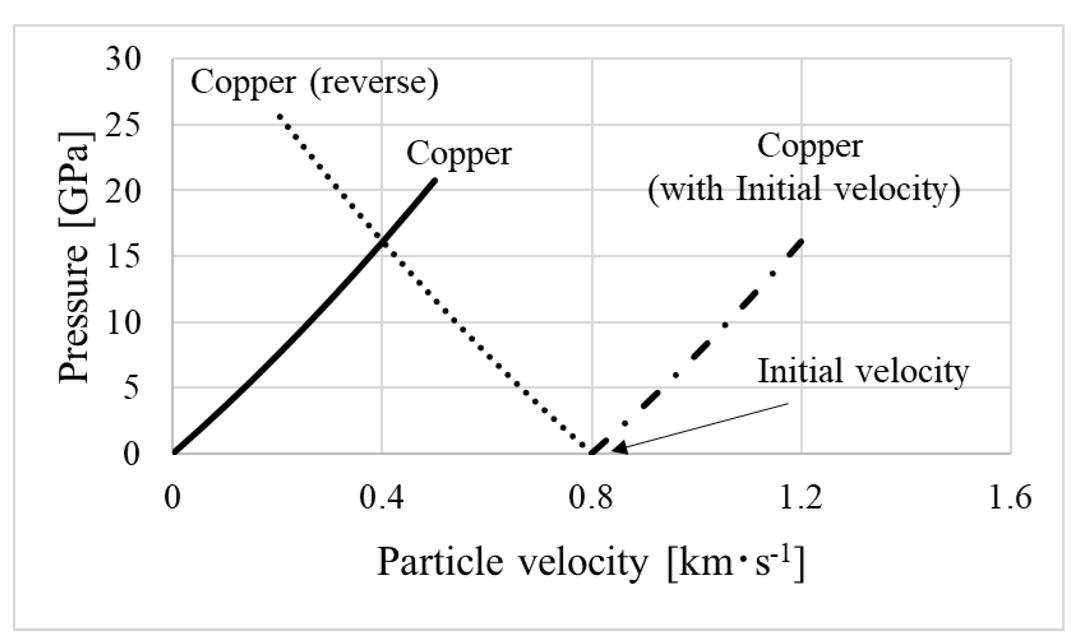 Metals 12 00128 g005