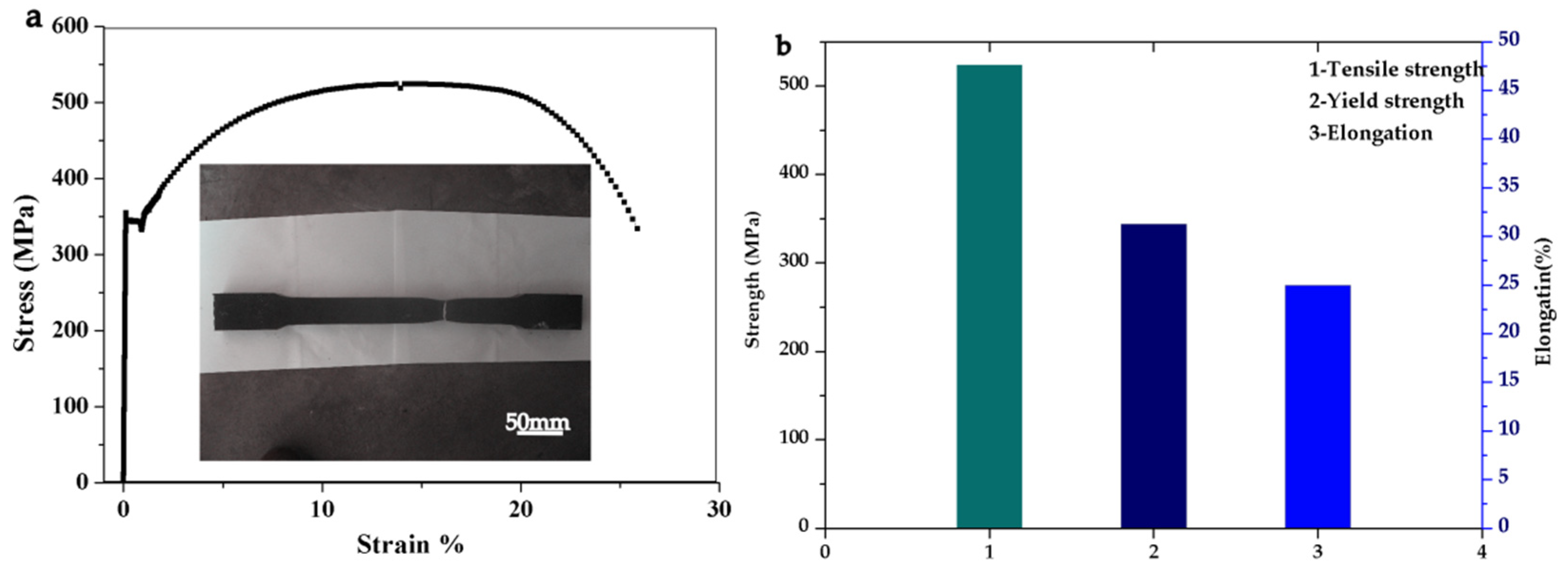 Metals 12 00129 g008