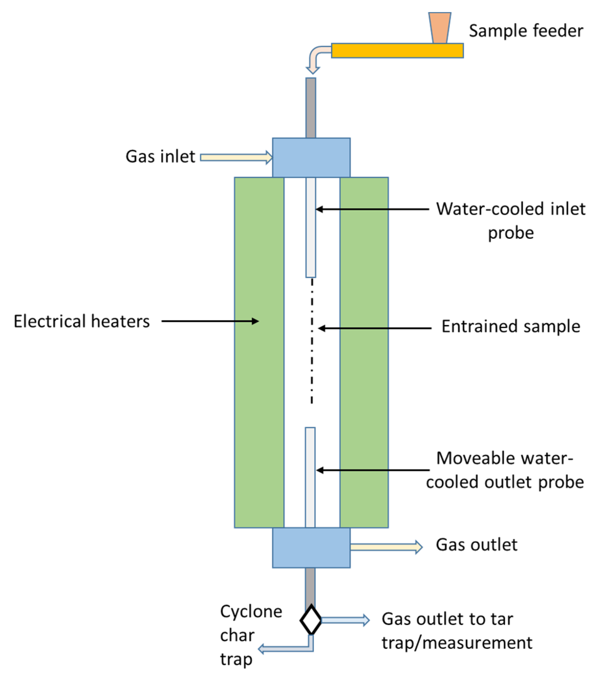 Metals 12 00130 g001