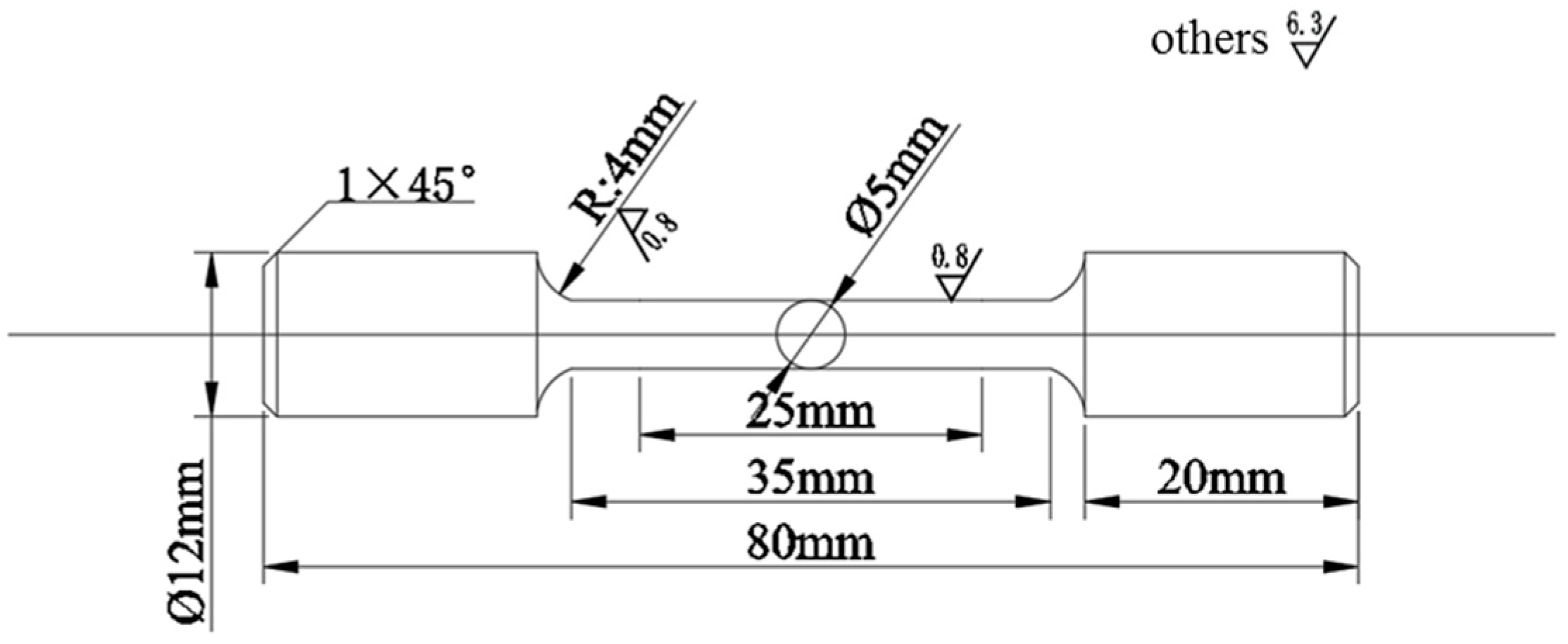 Metals 12 00135 g001