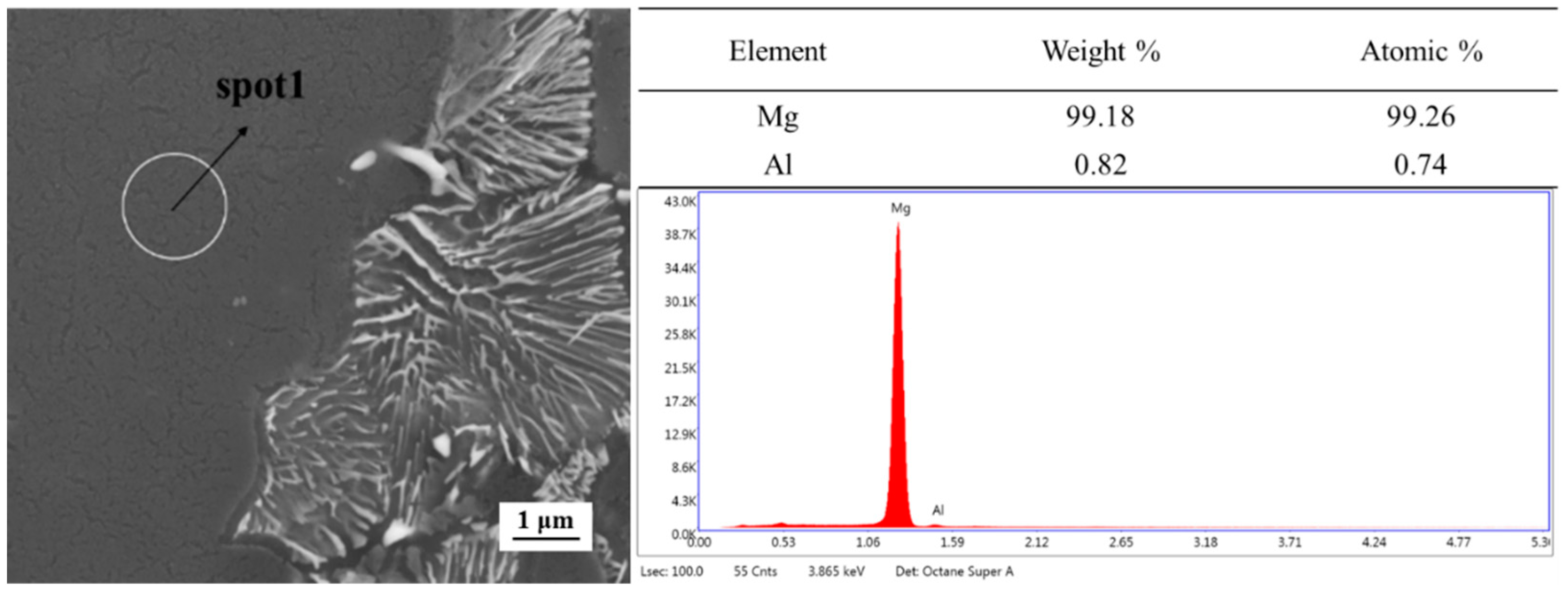 Metals 12 00135 g004