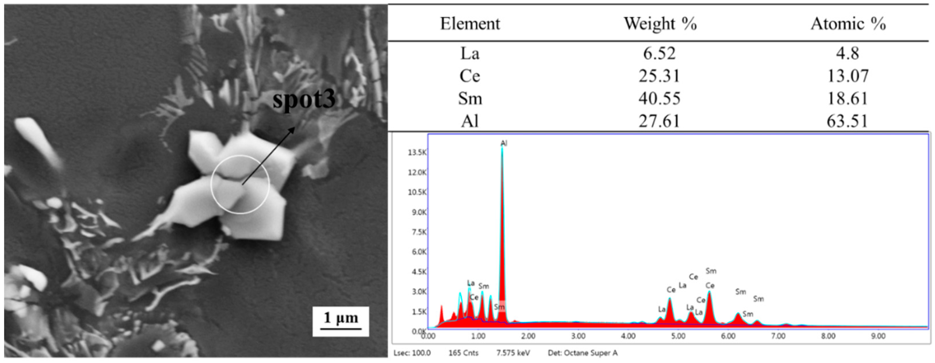 Metals 12 00135 g006