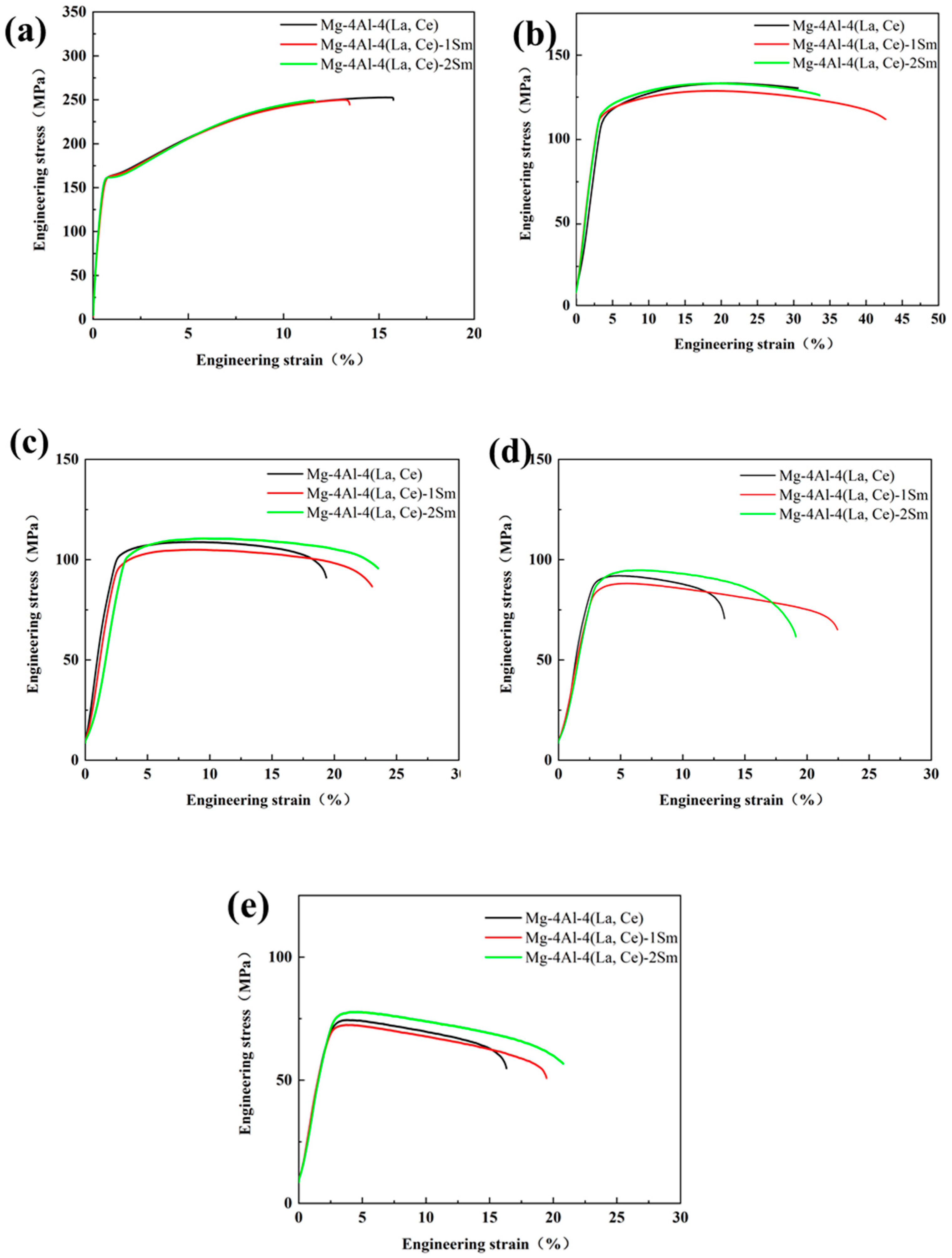 Metals 12 00135 g008