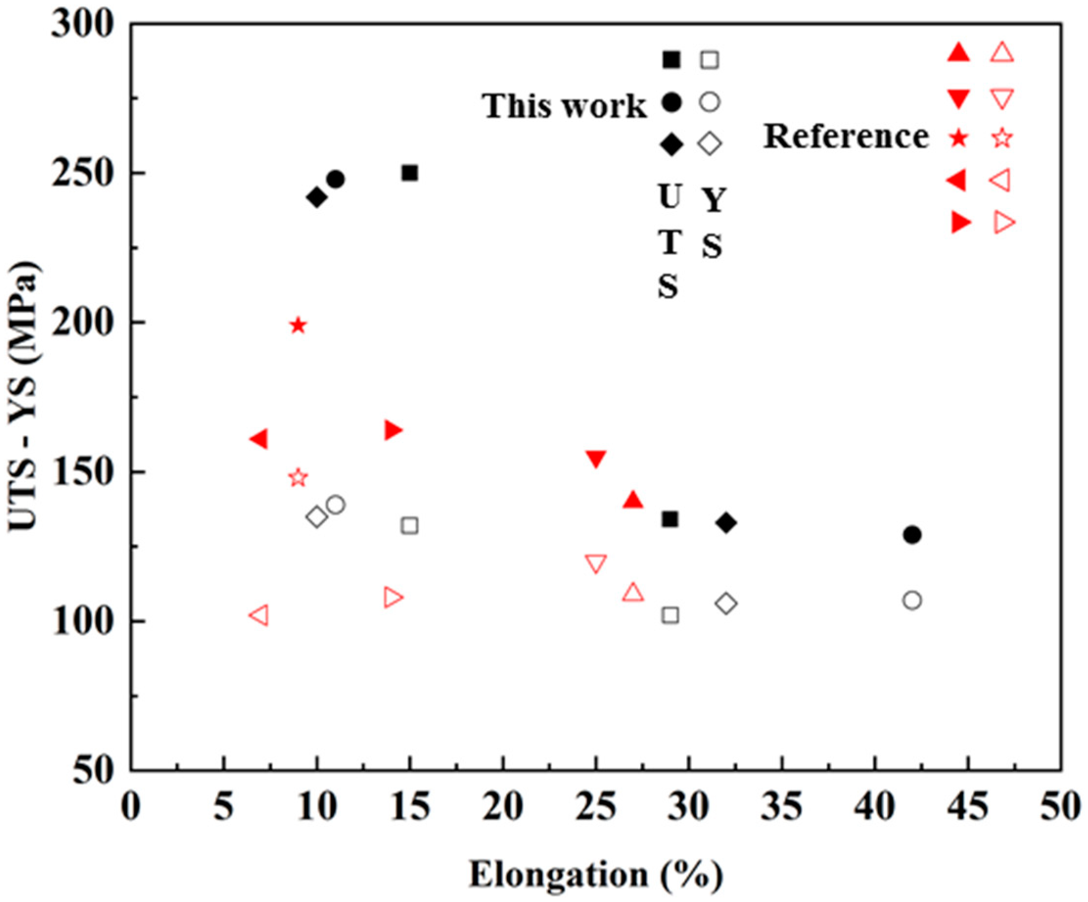 Metals 12 00135 g009