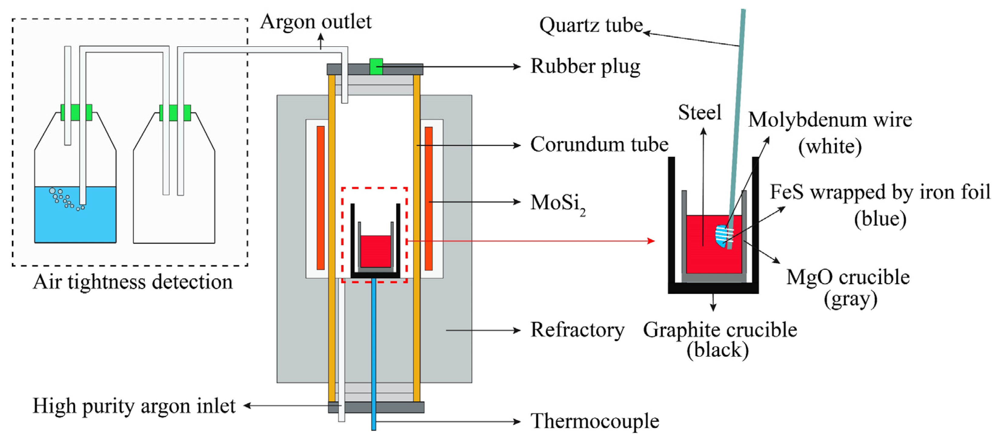 Metals 12 00136 g001