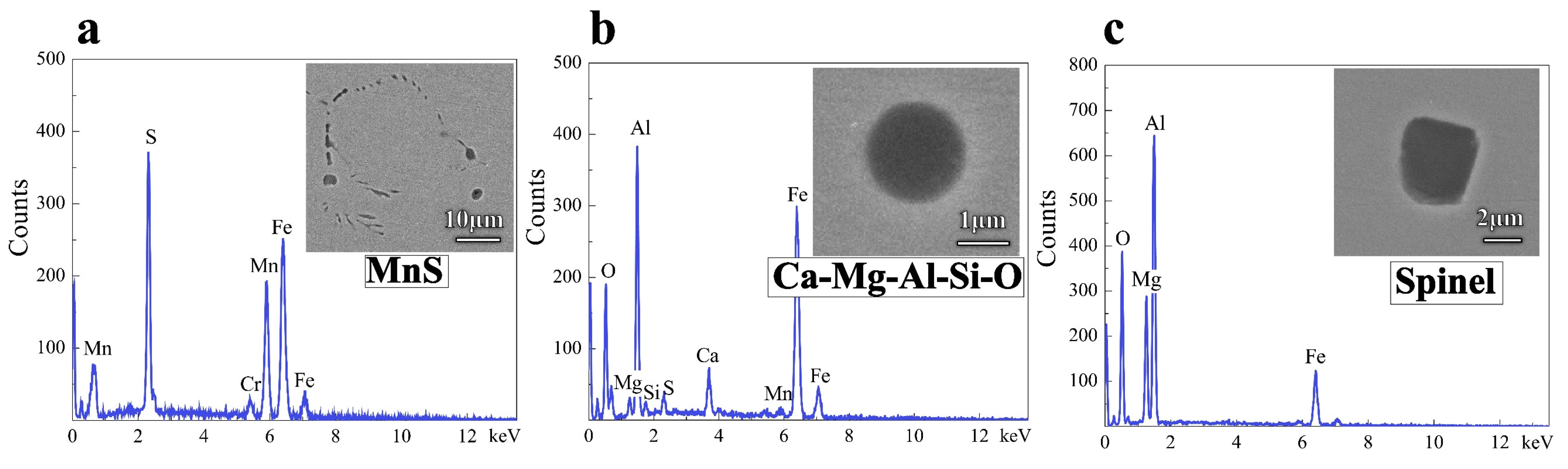 Metals 12 00136 g004