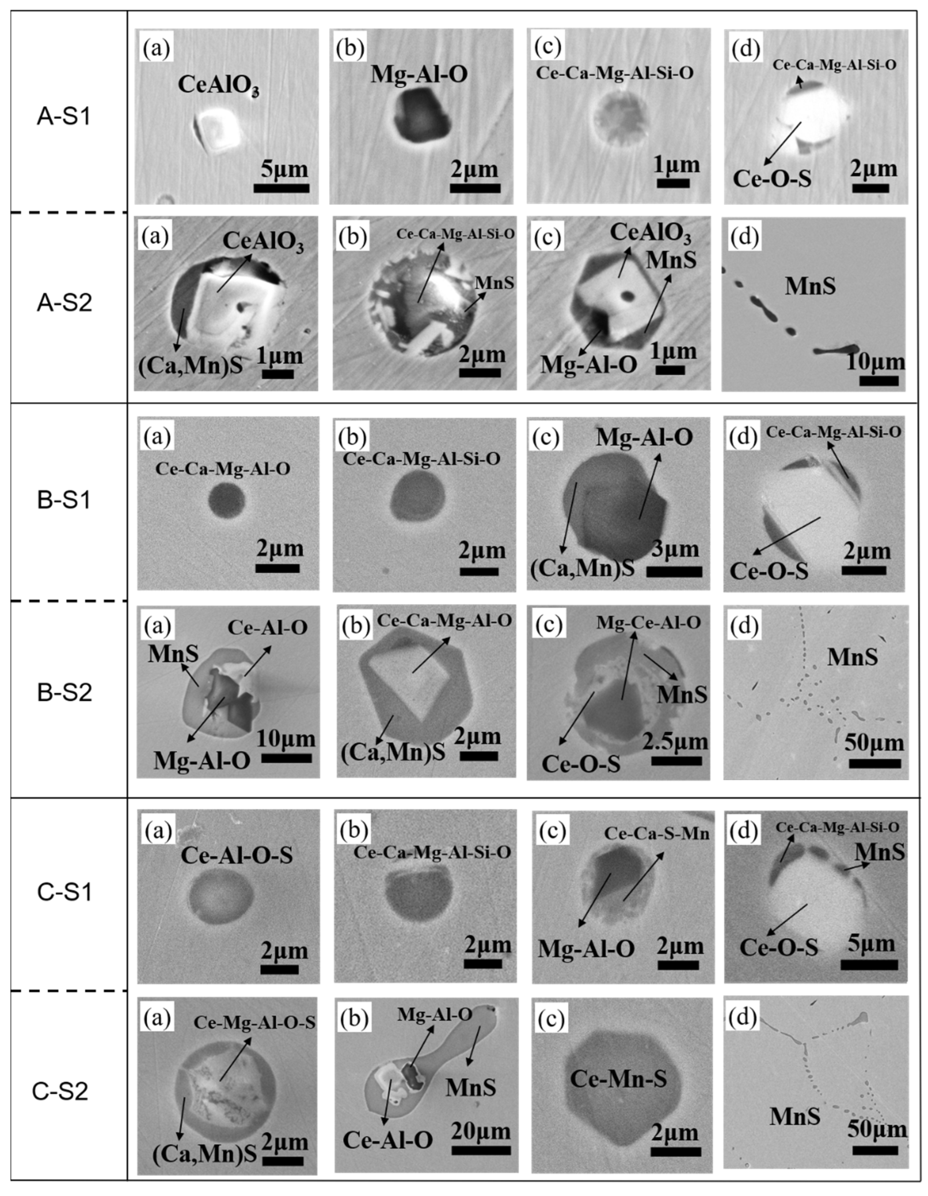Metals 12 00136 g005