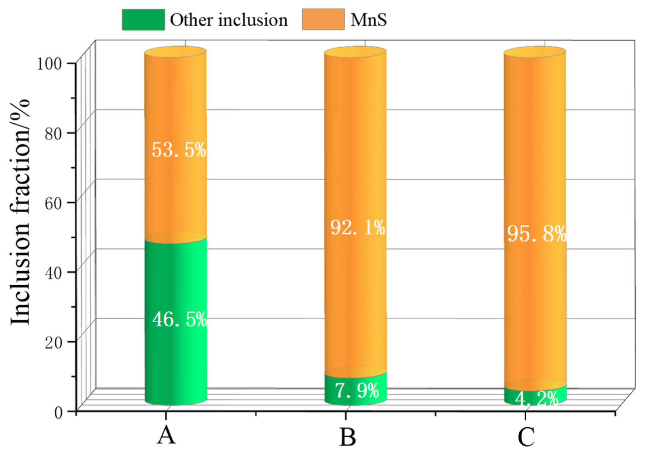 Metals 12 00136 g007