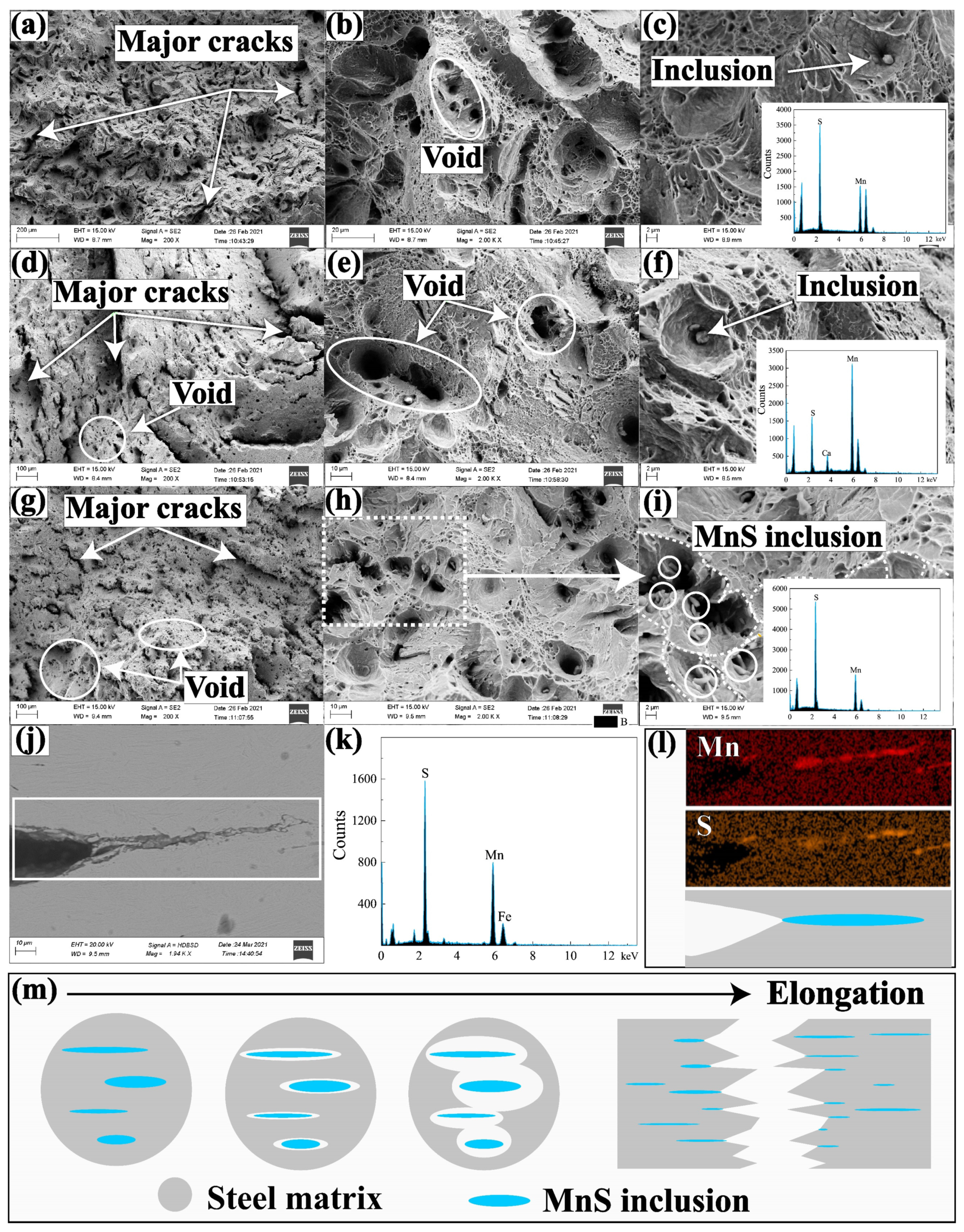Metals 12 00136 g014