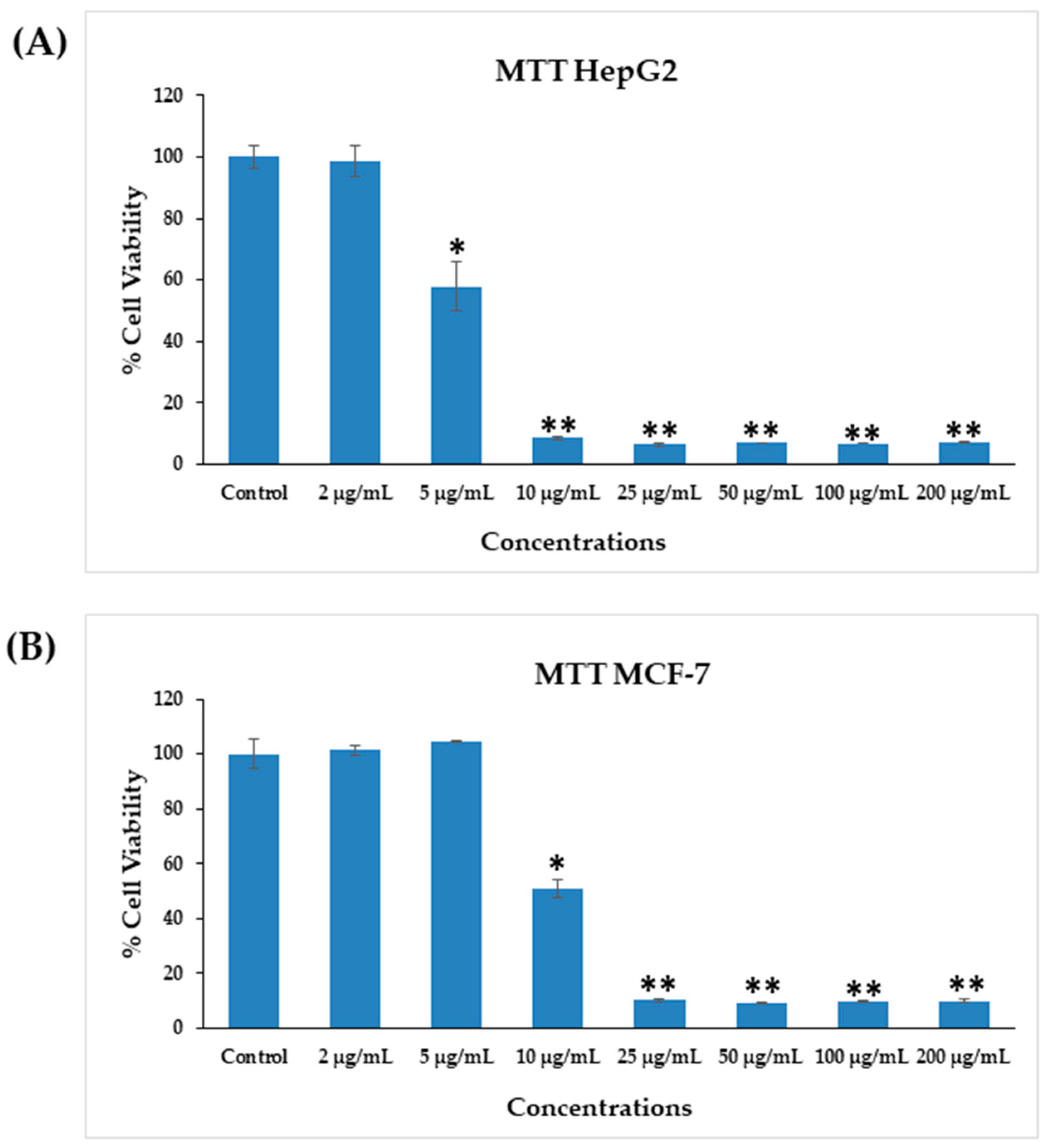 Metals 12 00148 g006