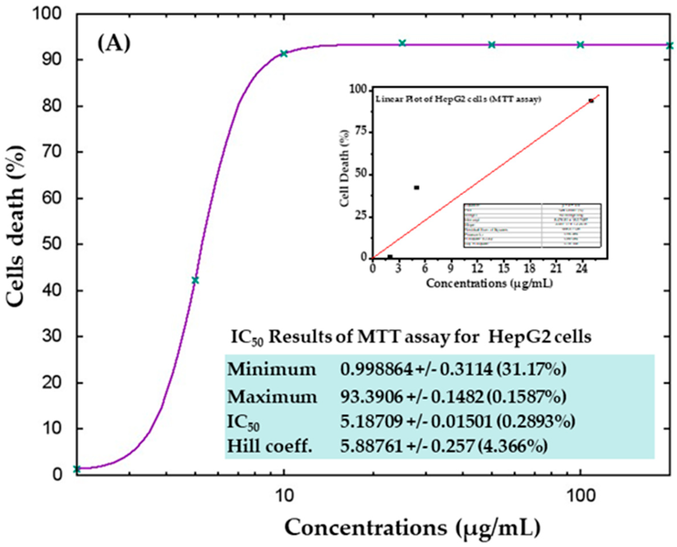 Metals 12 00148 g007a