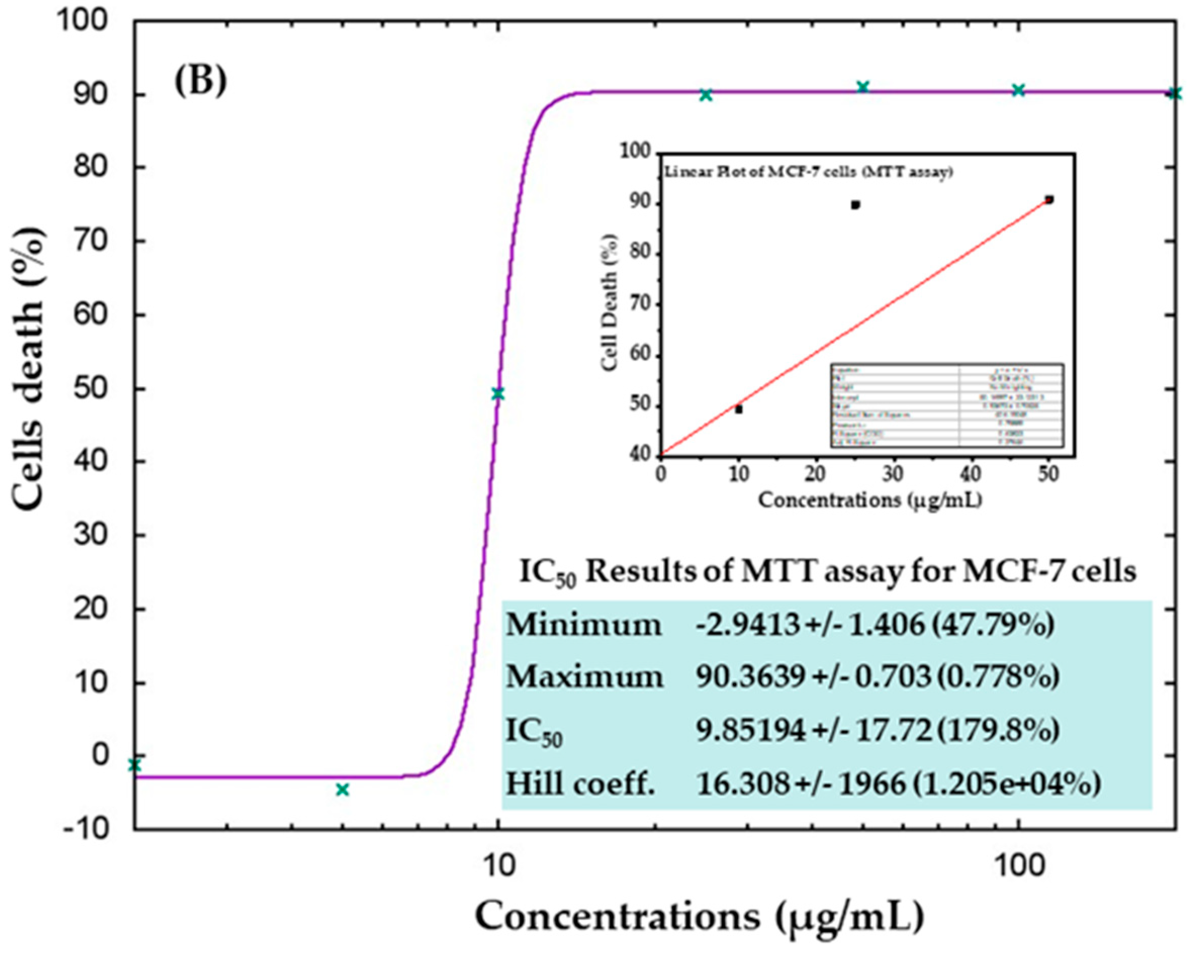 Metals 12 00148 g007b