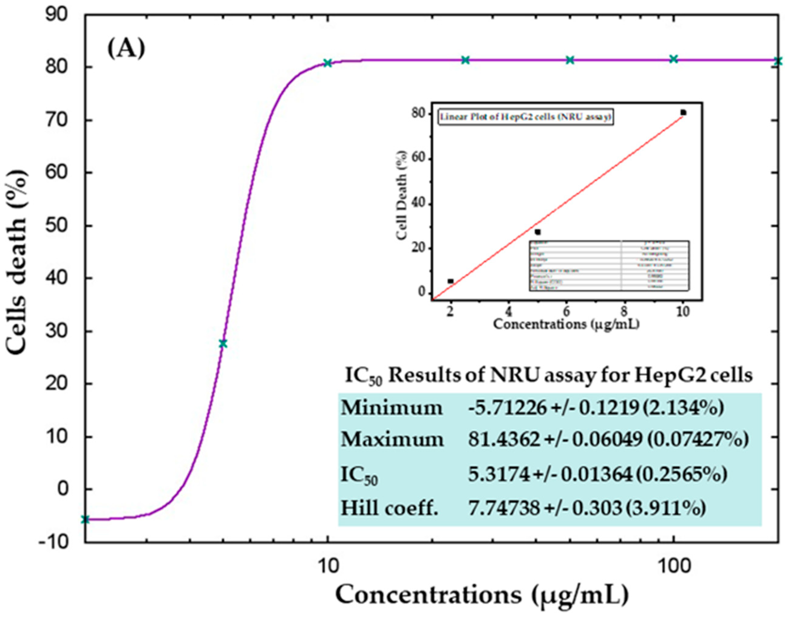 Metals 12 00148 g009a
