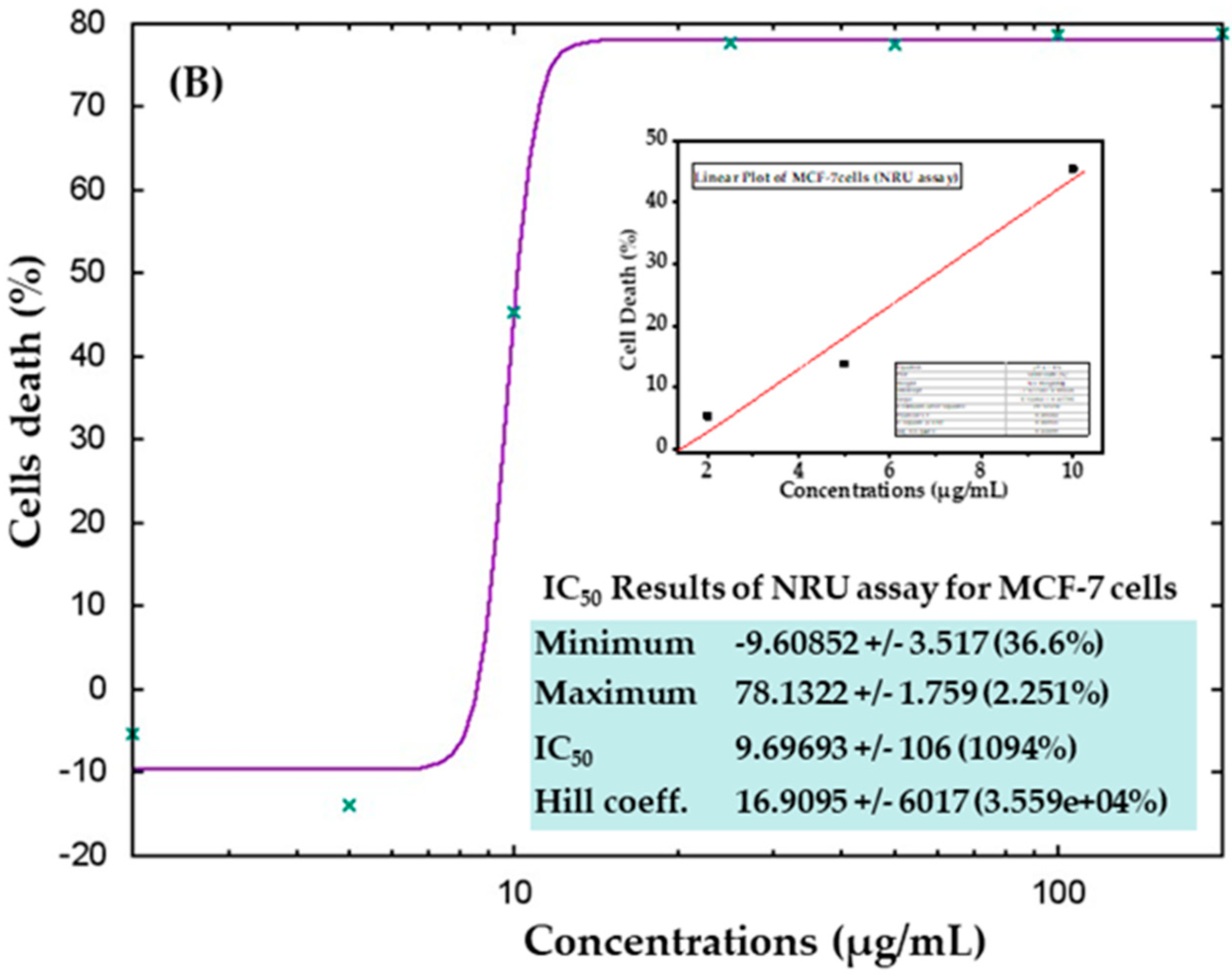Metals 12 00148 g009b
