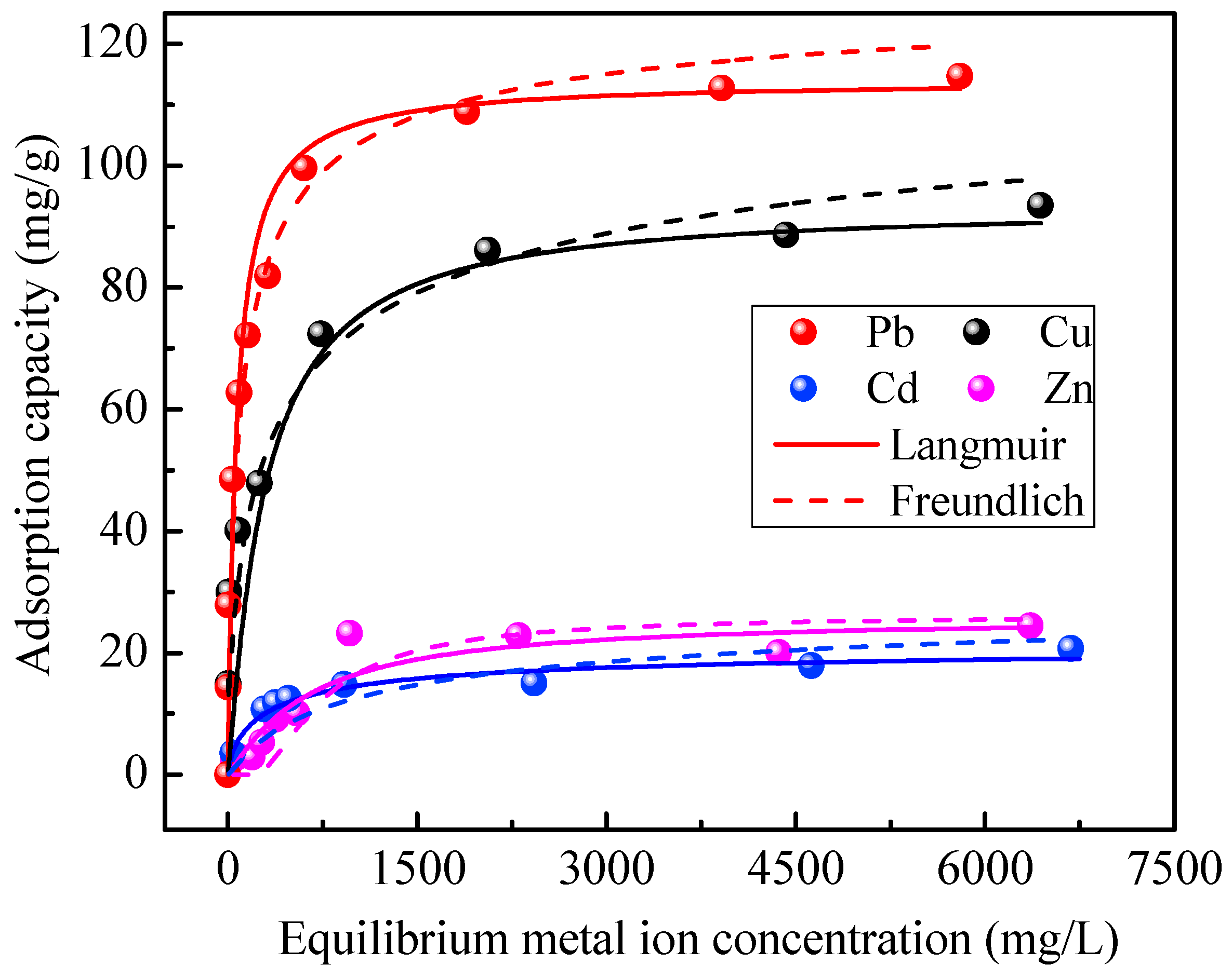 Metals 12 00149 g006