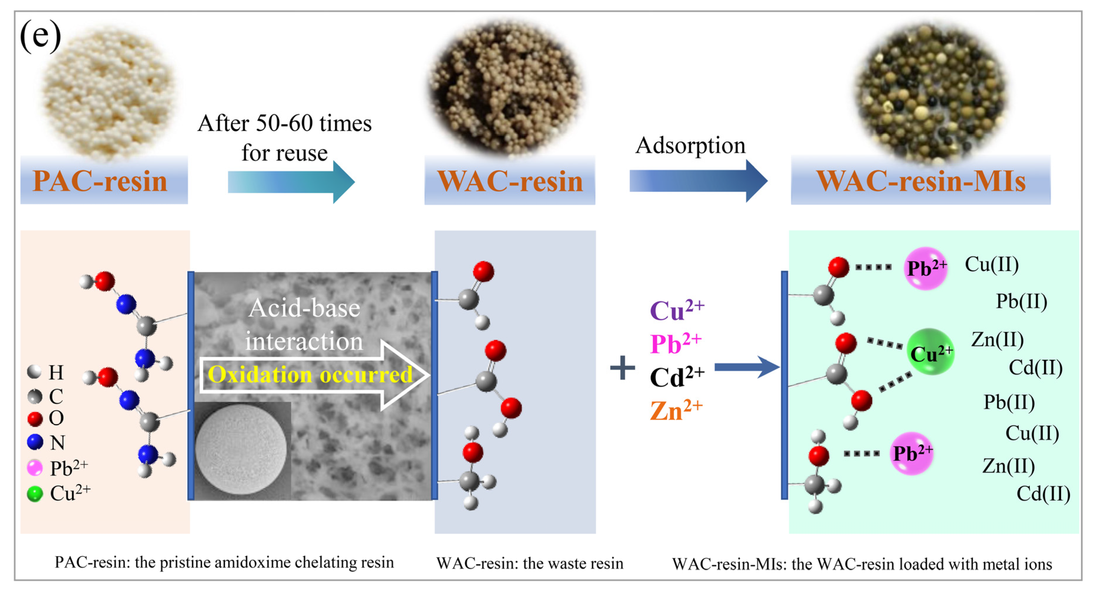 Metals 12 00149 g007b