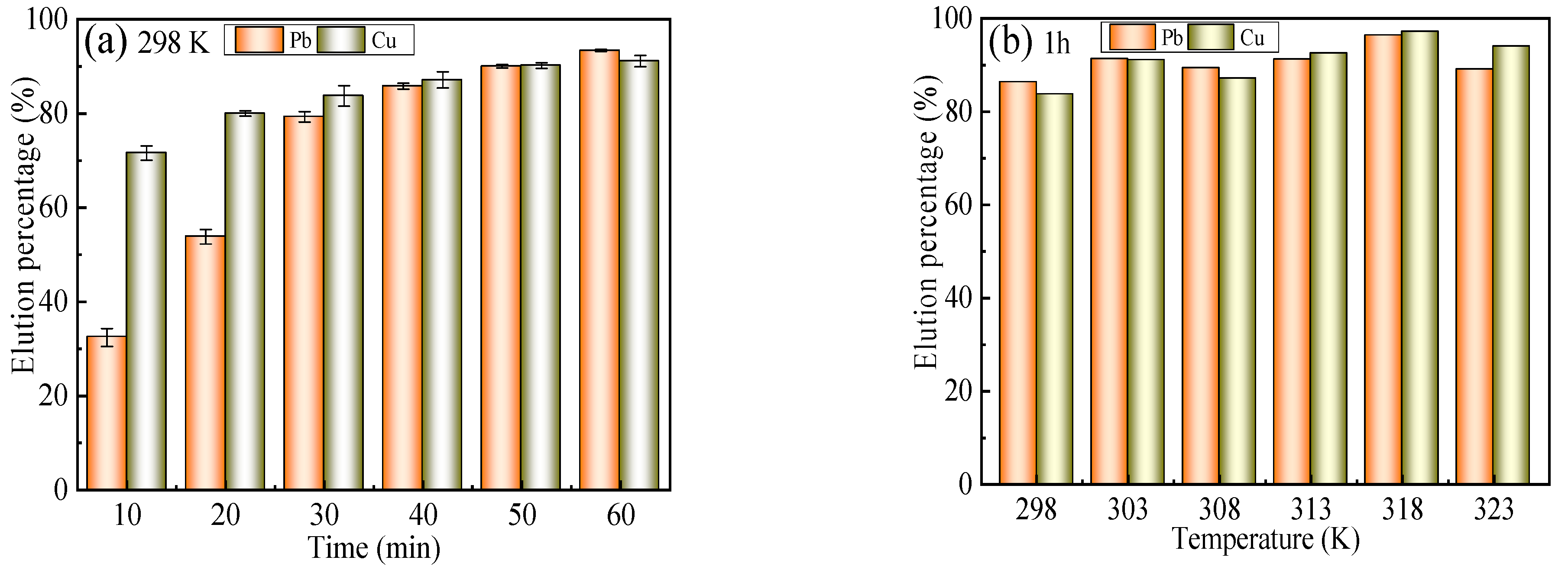 Metals 12 00149 g008