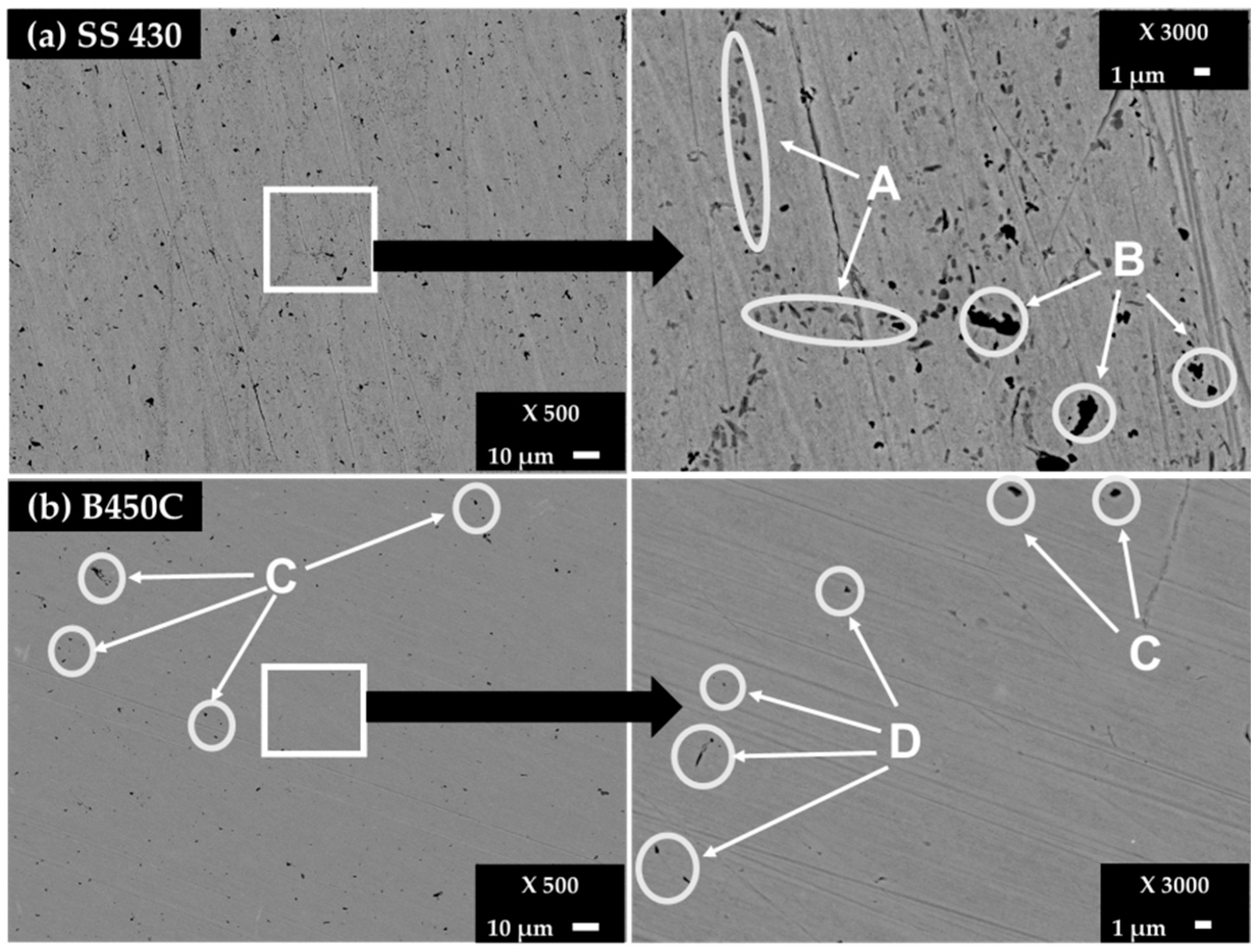 Metals 12 00150 g001