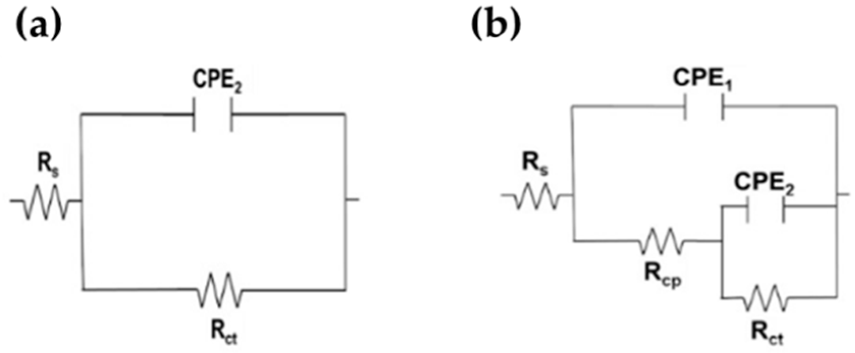 Metals 12 00150 g011