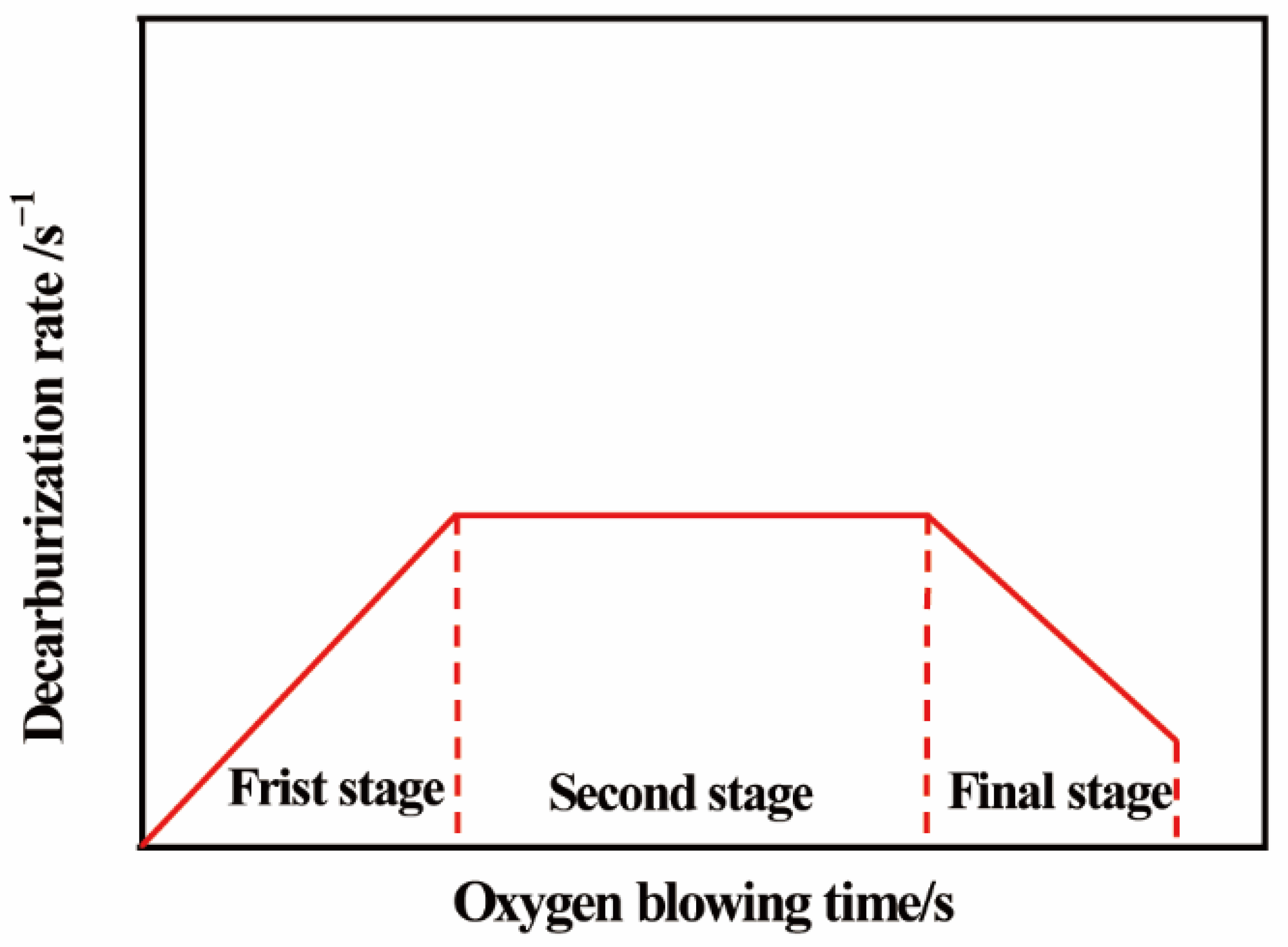 Metals 12 00151 g001