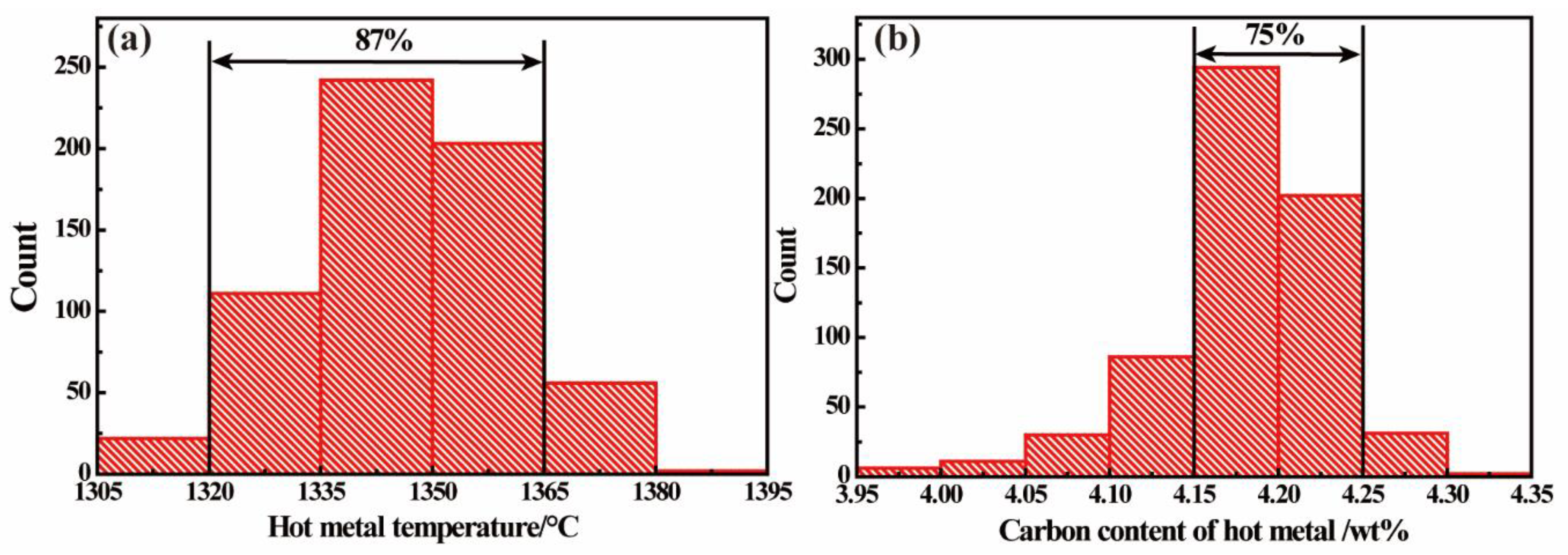 Metals 12 00151 g002