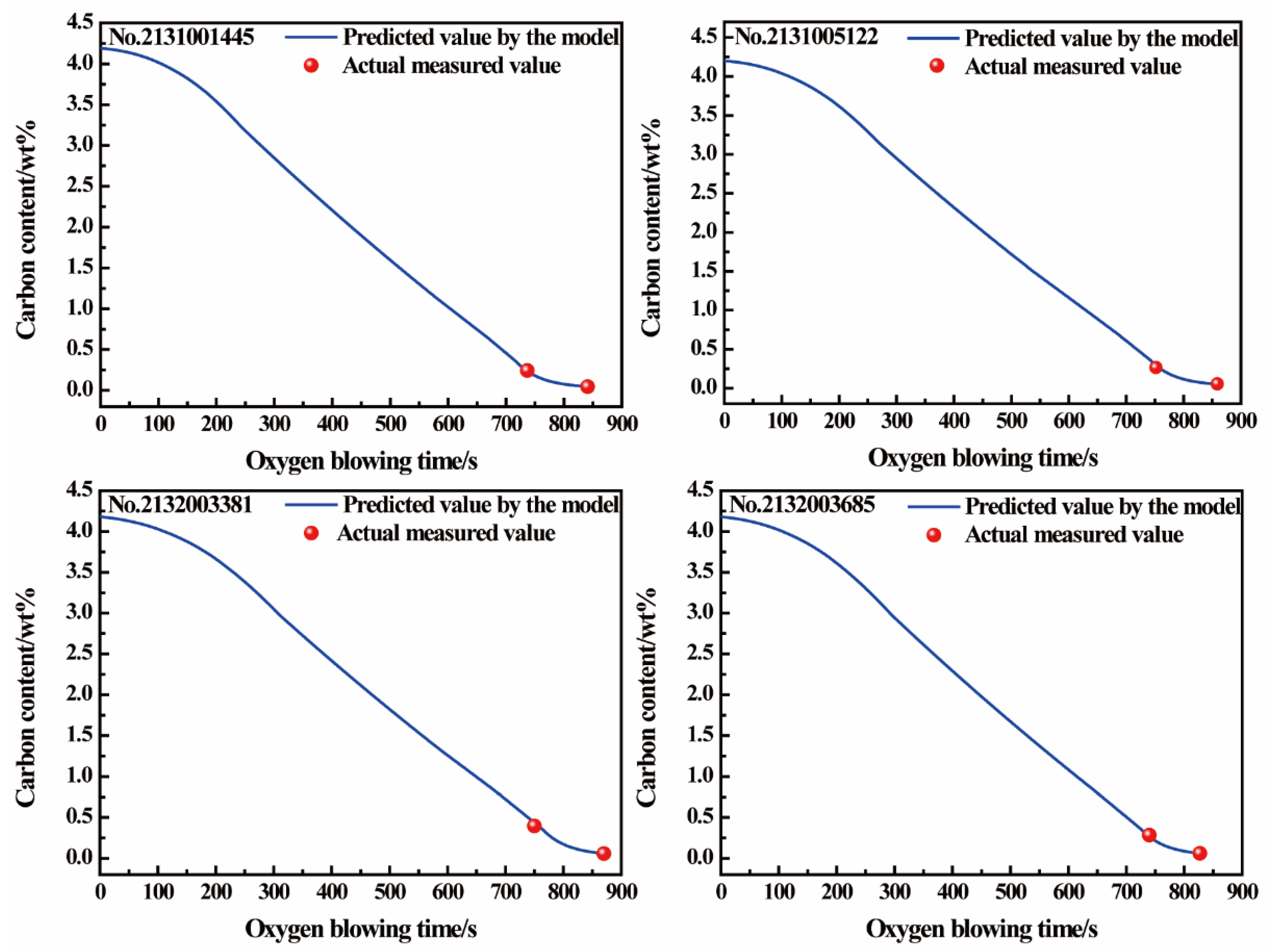 Metals 12 00151 g006