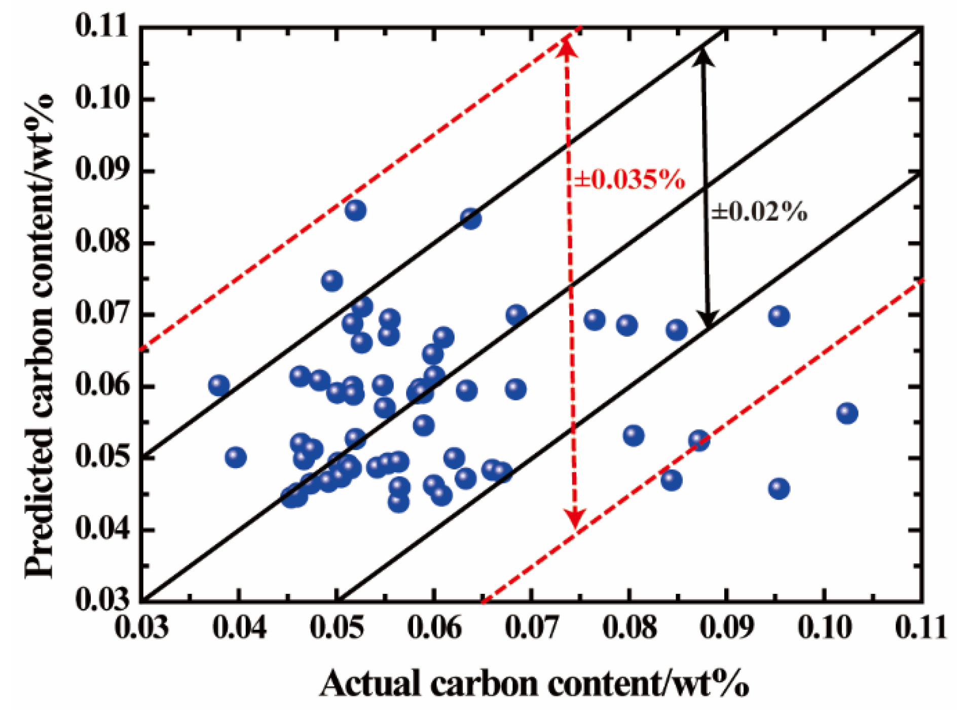 Metals 12 00151 g007