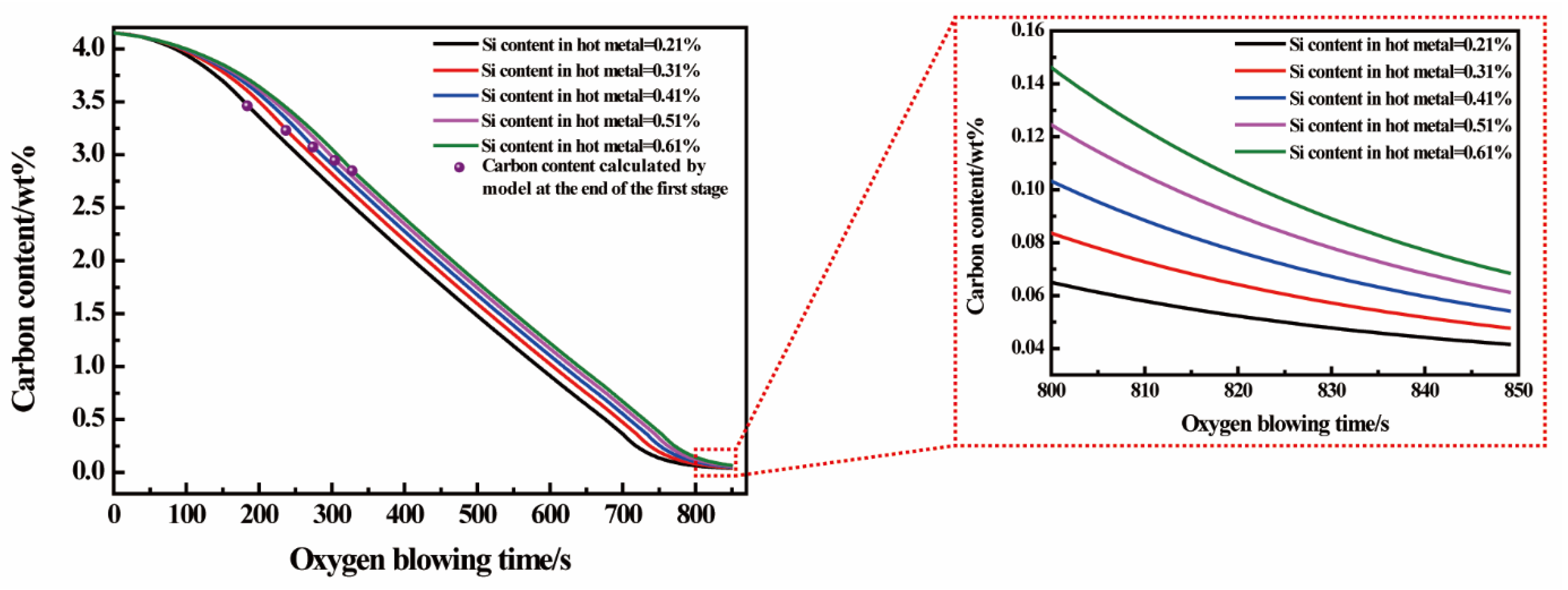 Metals 12 00151 g008