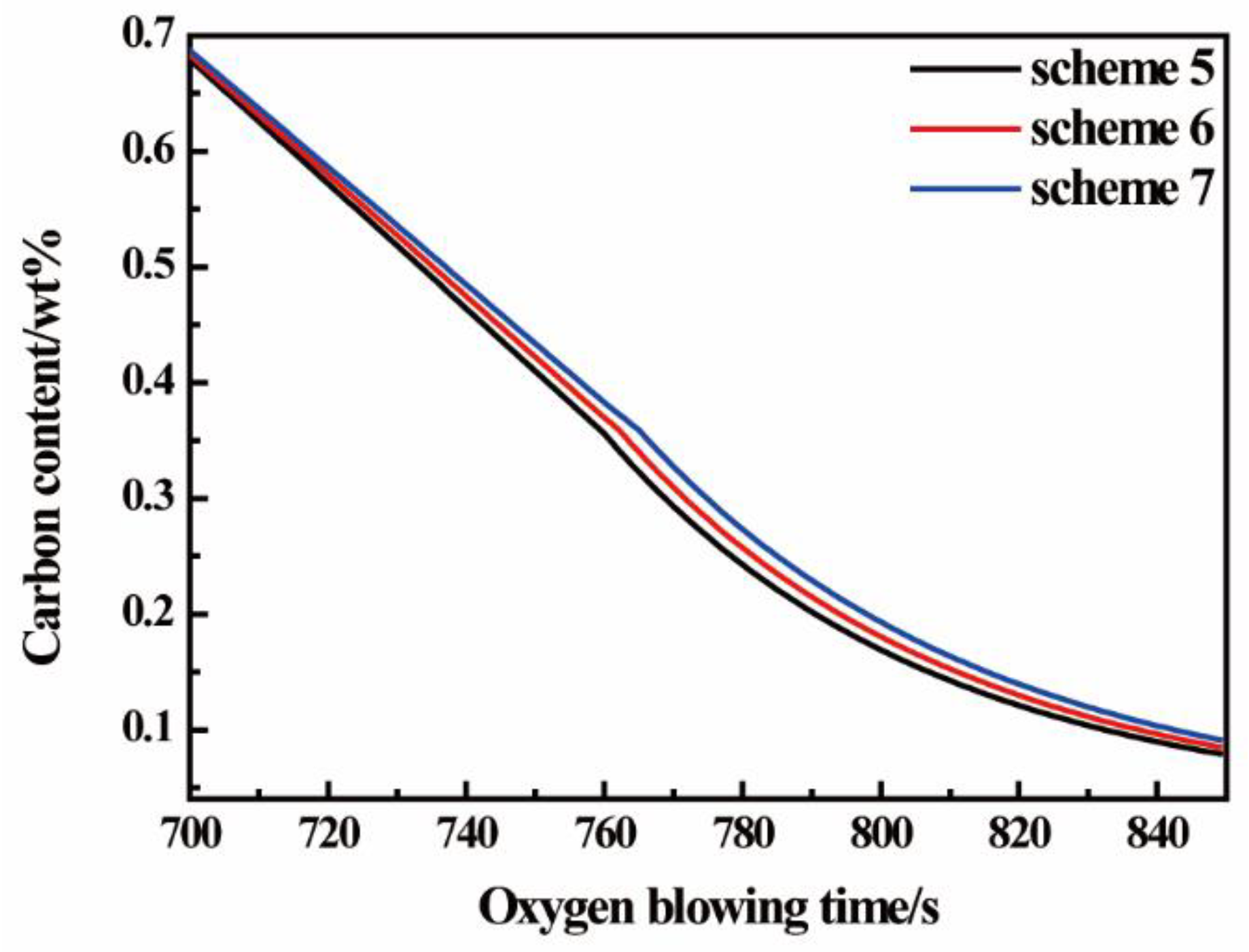 Metals 12 00151 g010