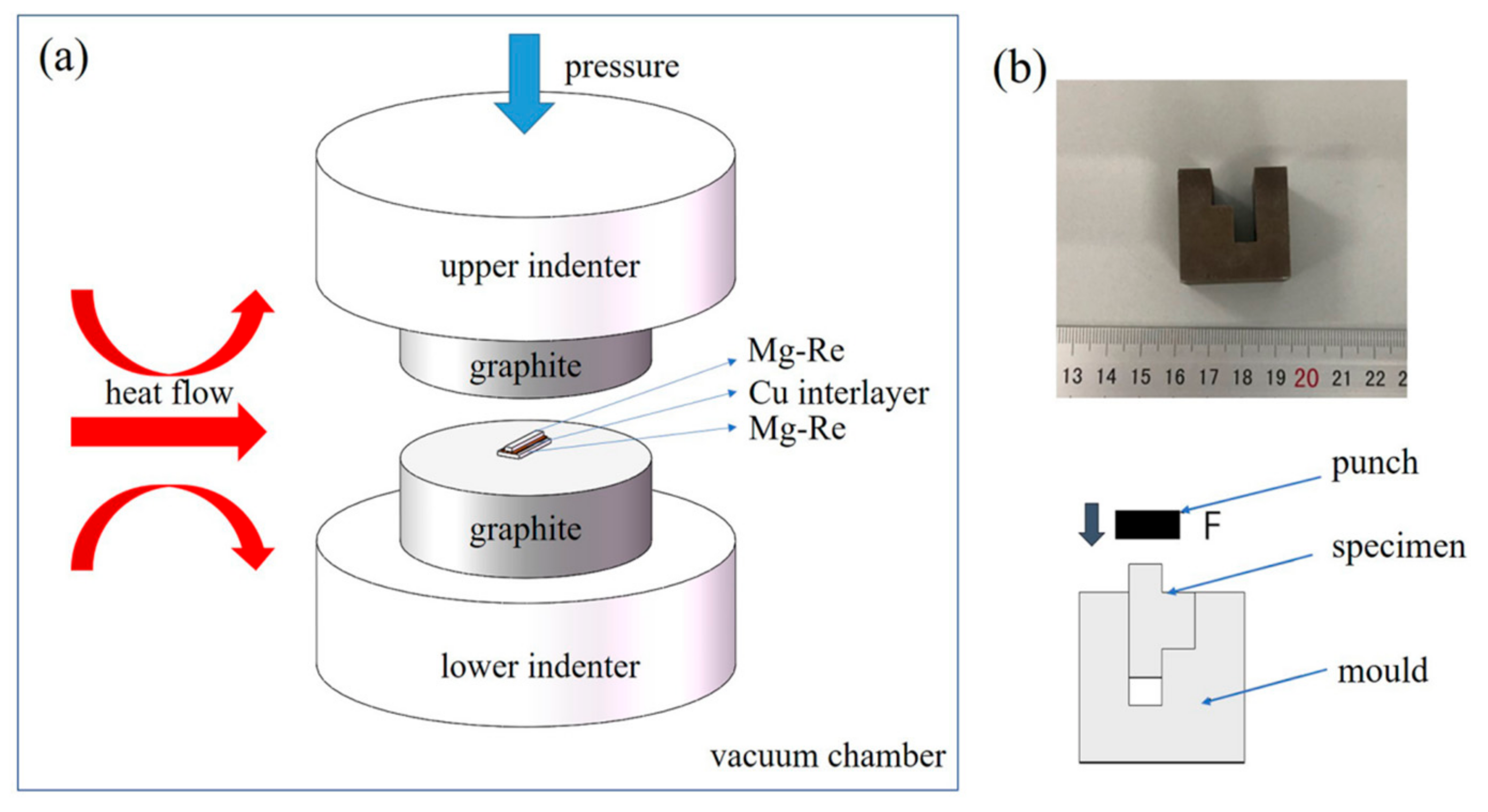 Metals 12 00152 g001