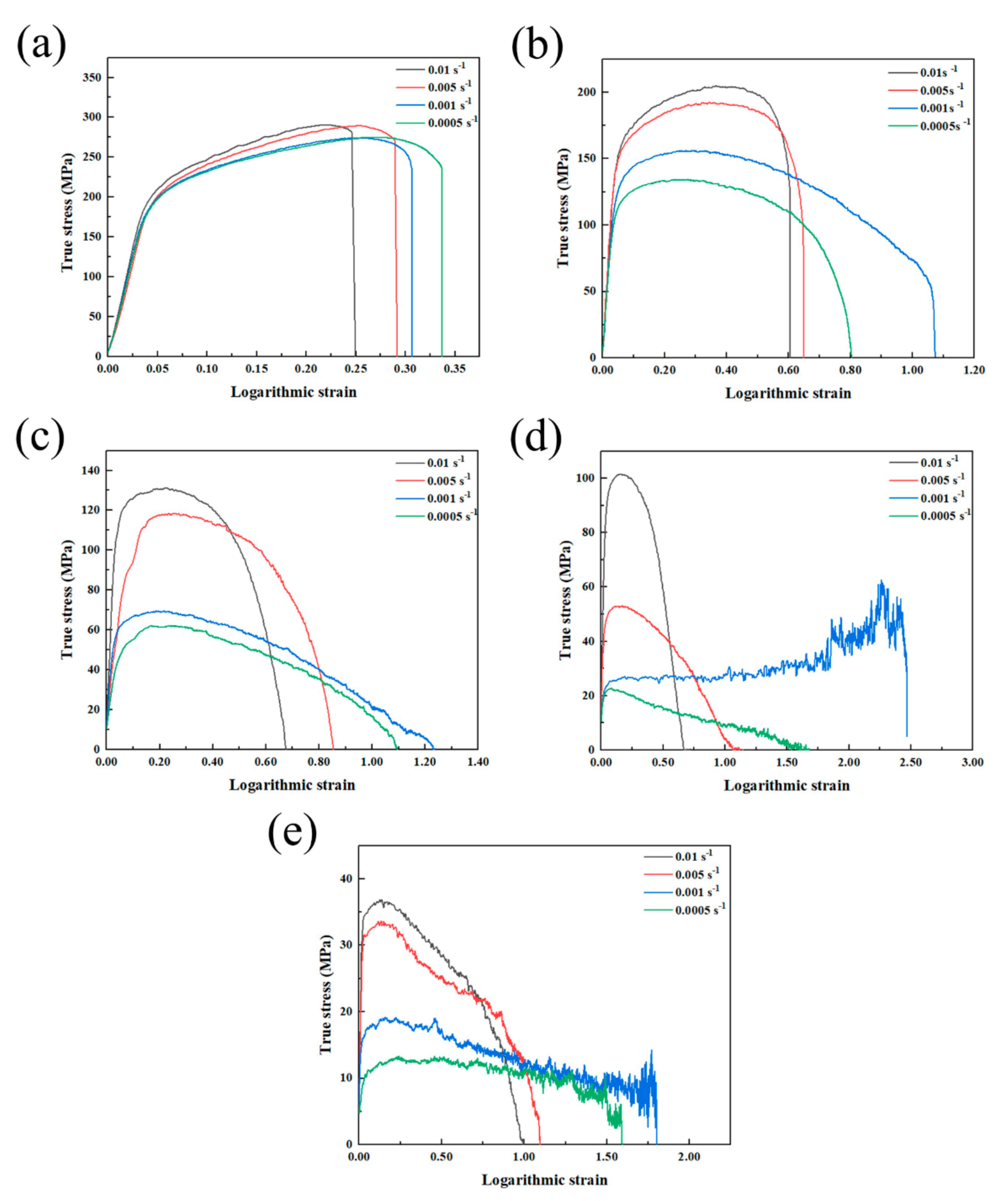 Metals 12 00152 g002