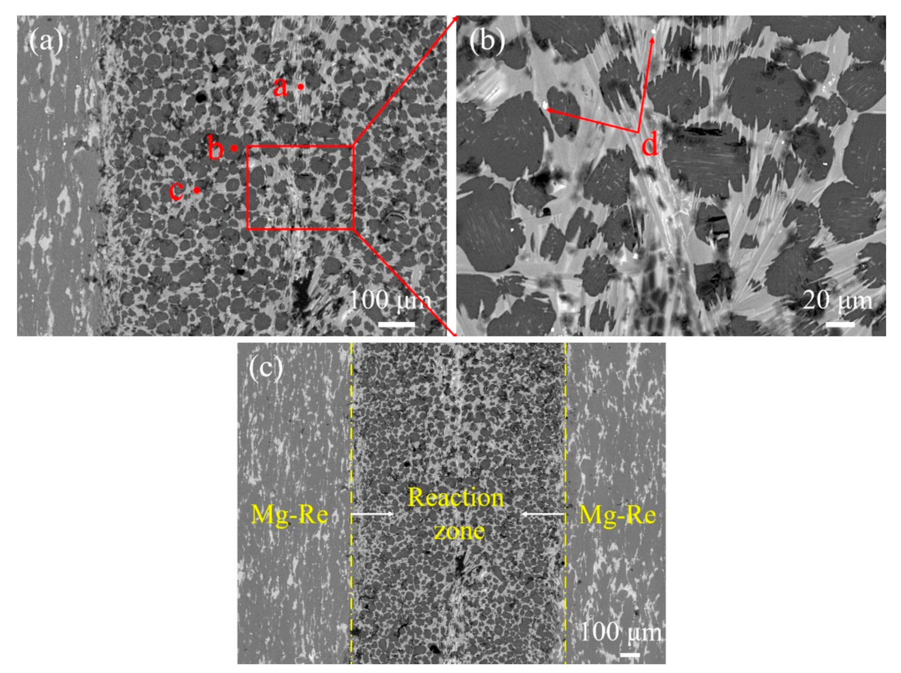 Metals 12 00152 g005