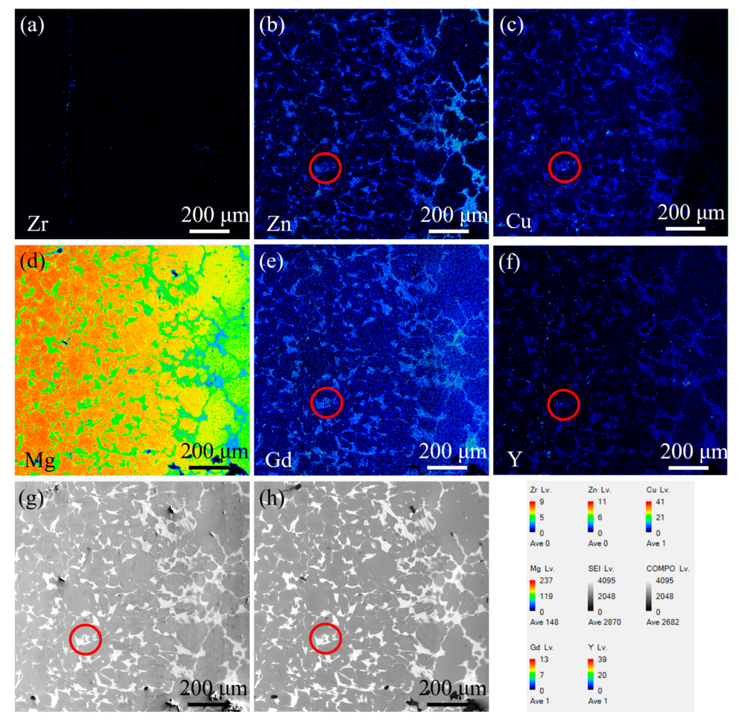 Metals 12 00152 g006