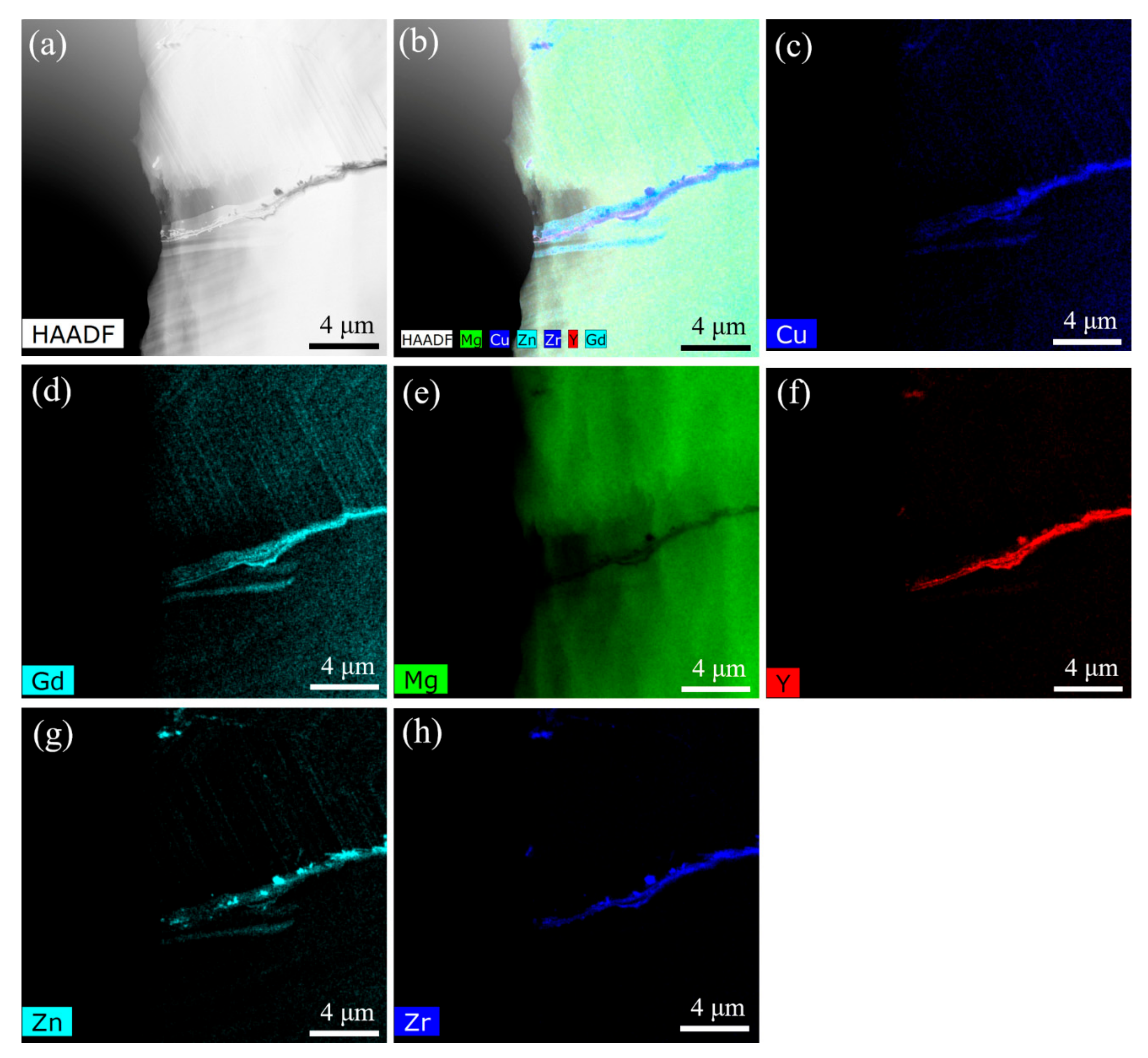 Metals 12 00152 g007