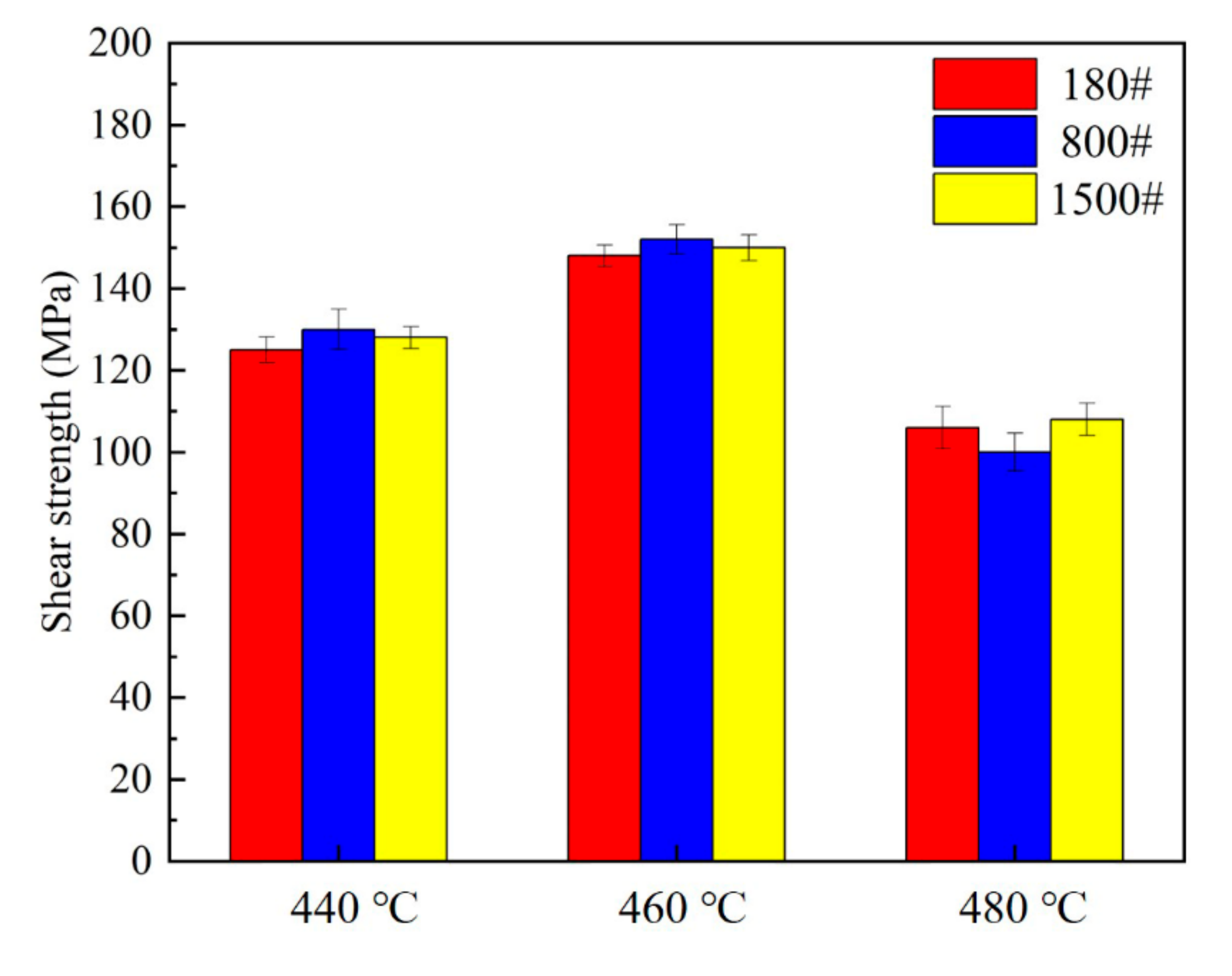 Metals 12 00152 g011