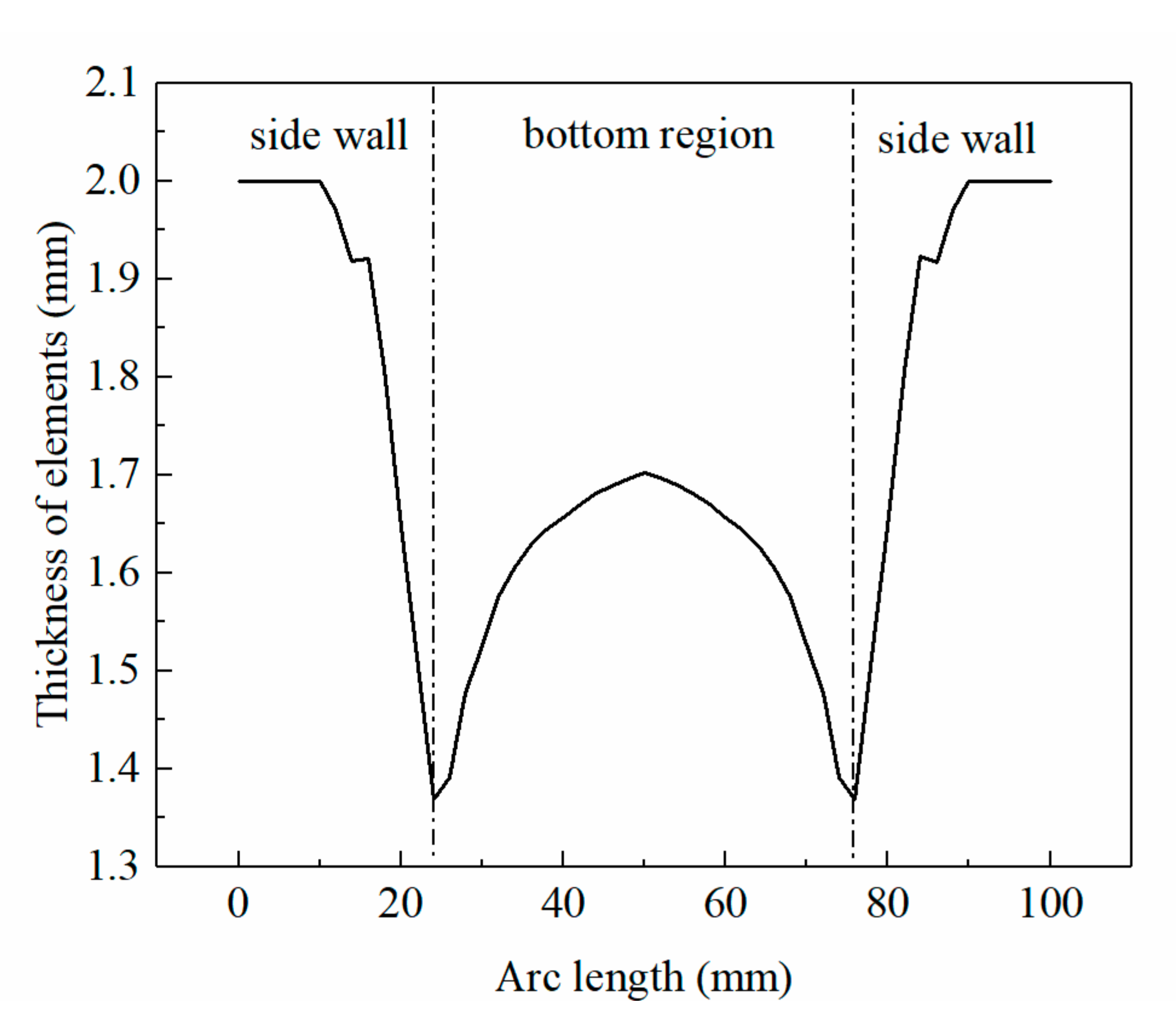 Metals 12 00152 g015