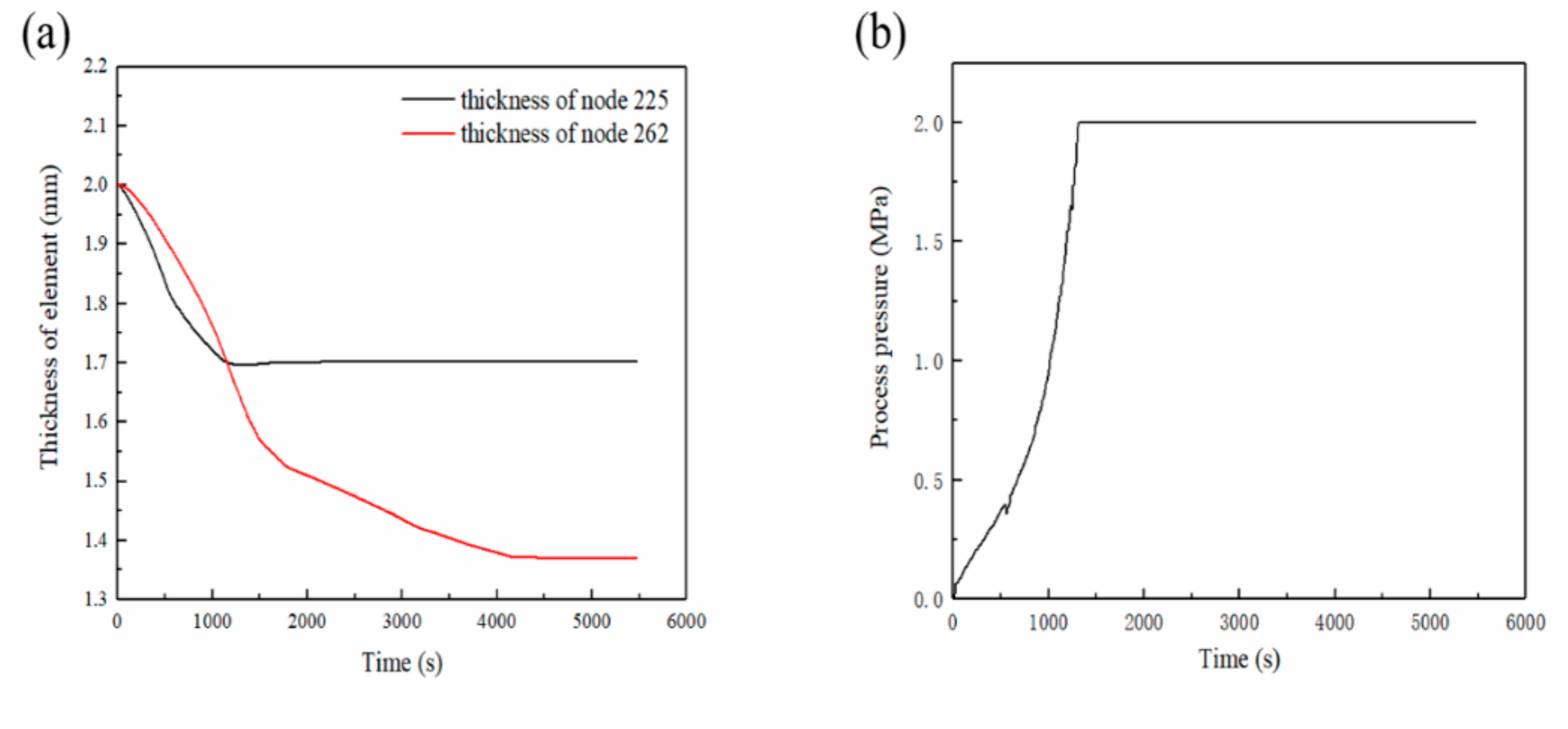 Metals 12 00152 g016