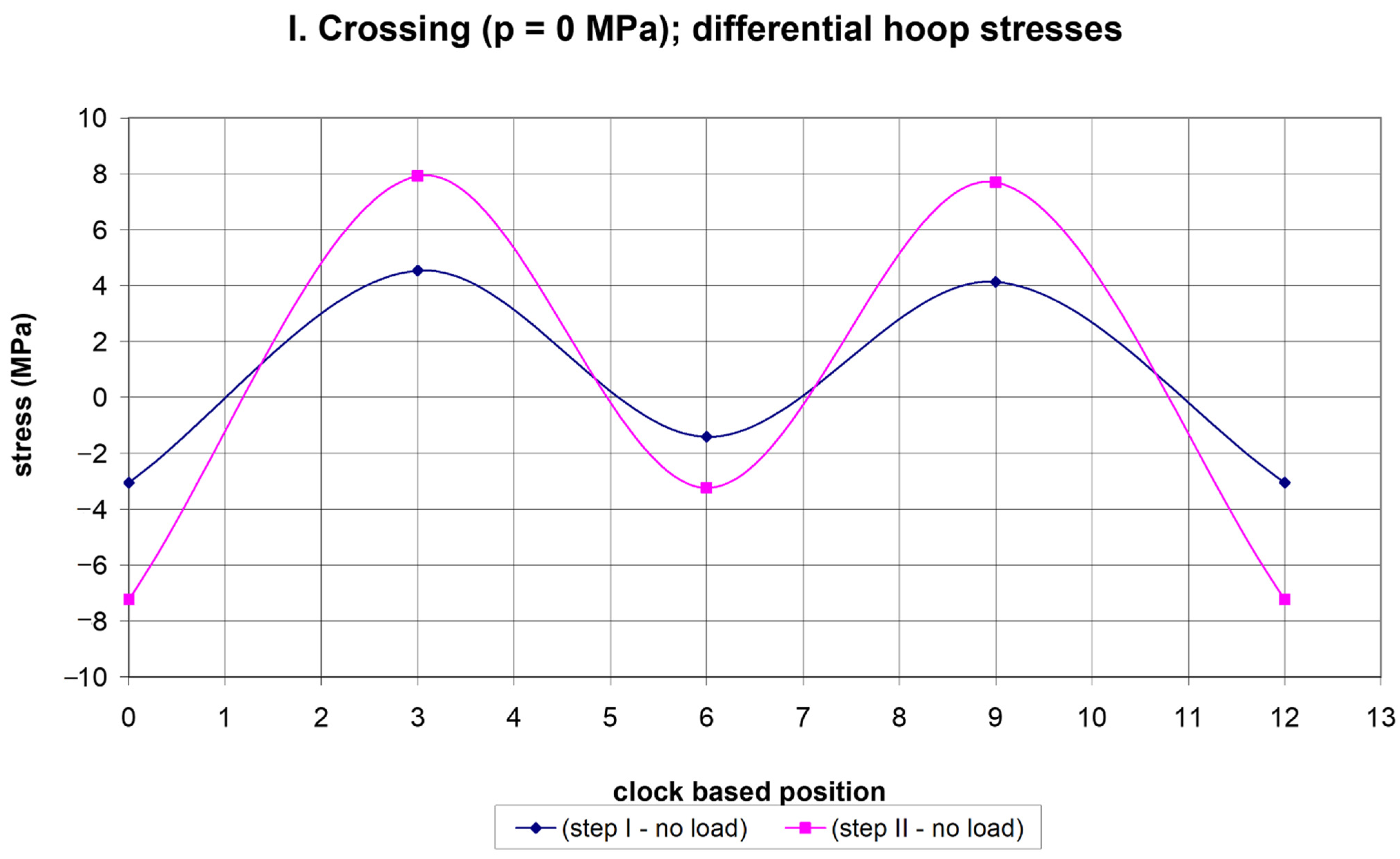 Metals 12 00153 g010