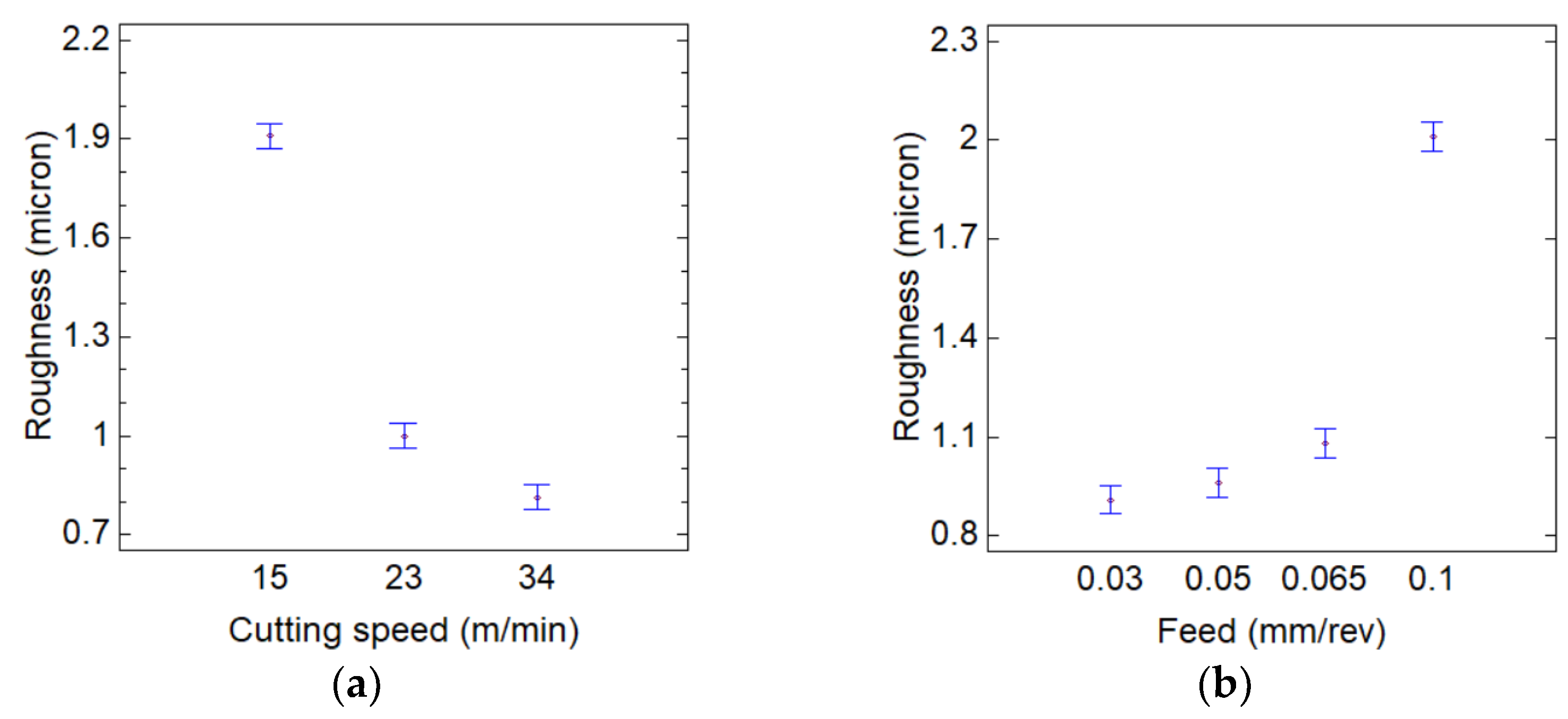 Metals 12 00154 g003