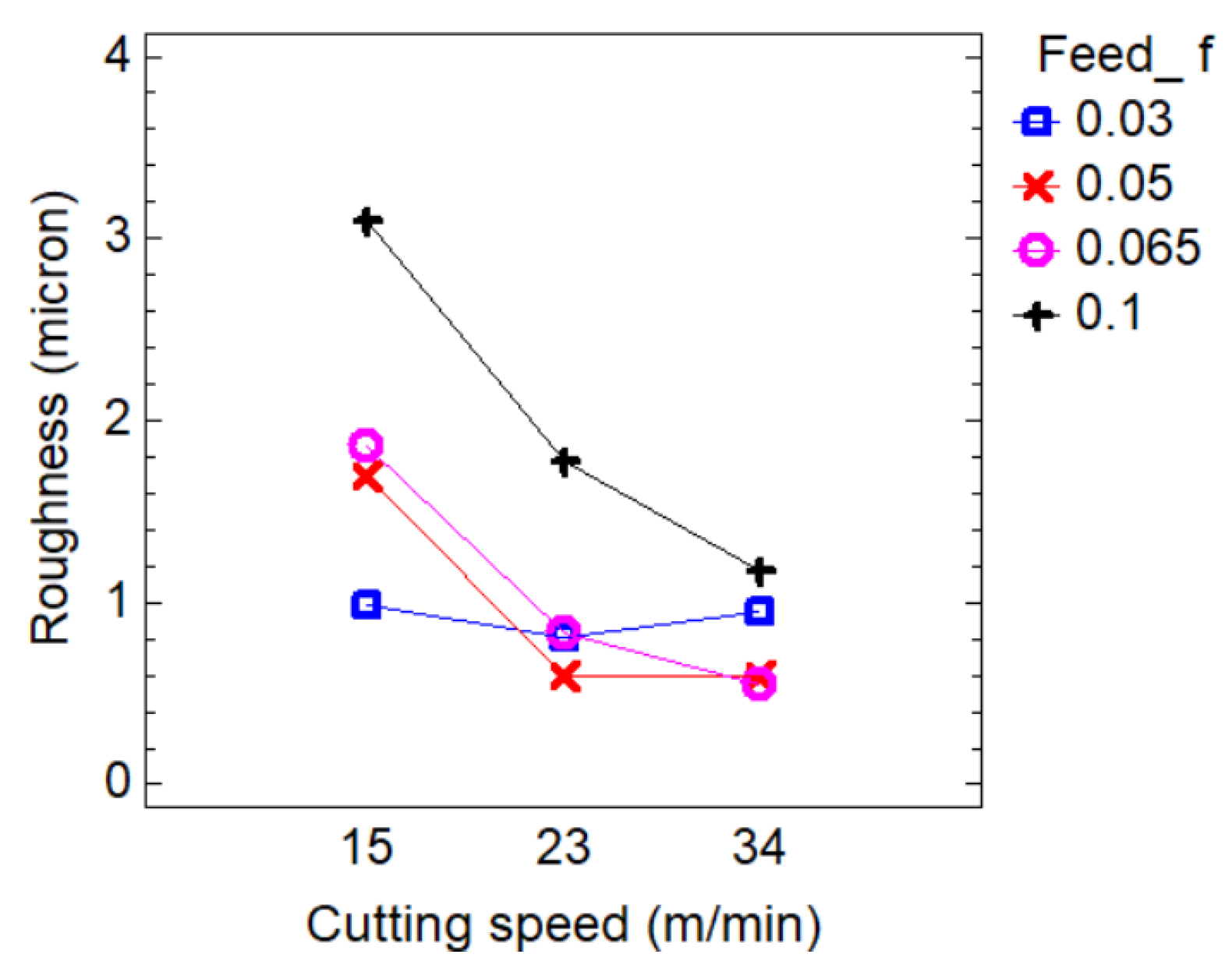 Metals 12 00154 g004