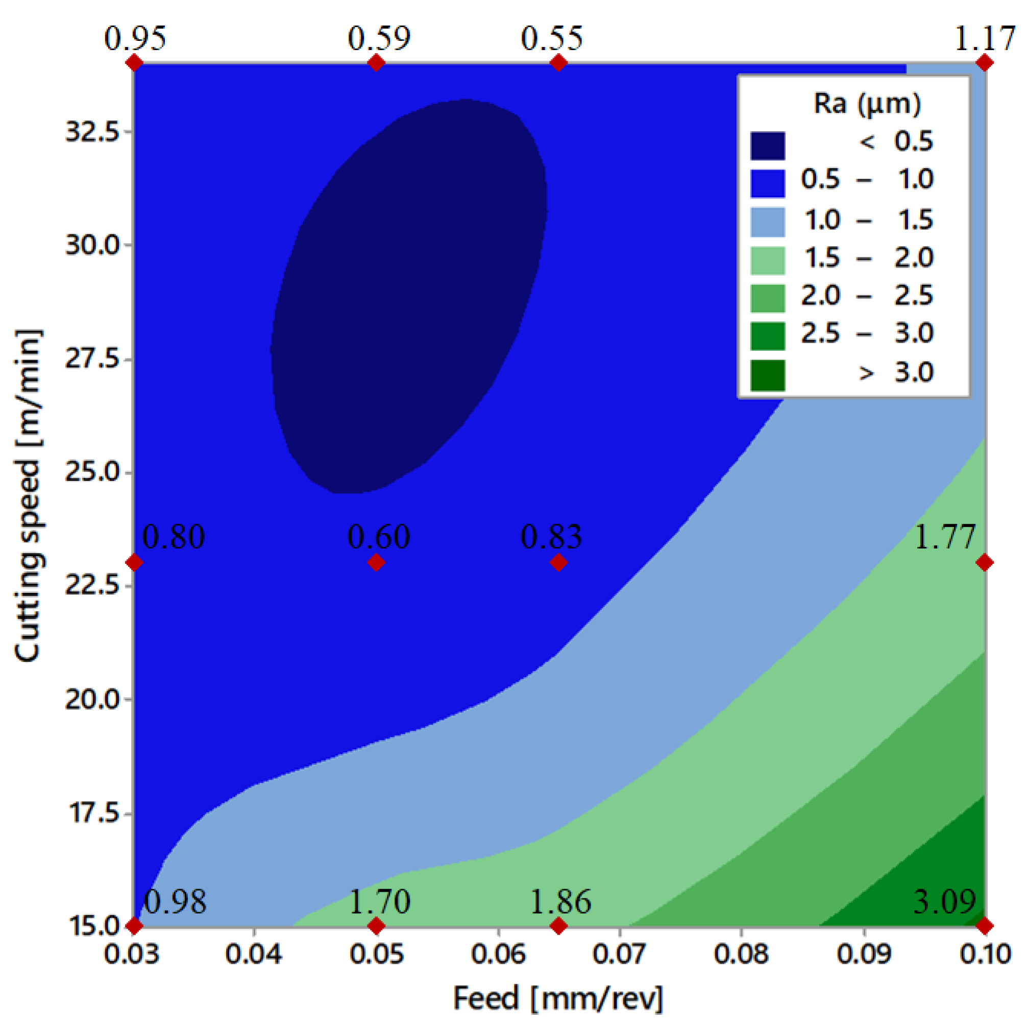 Metals 12 00154 g005