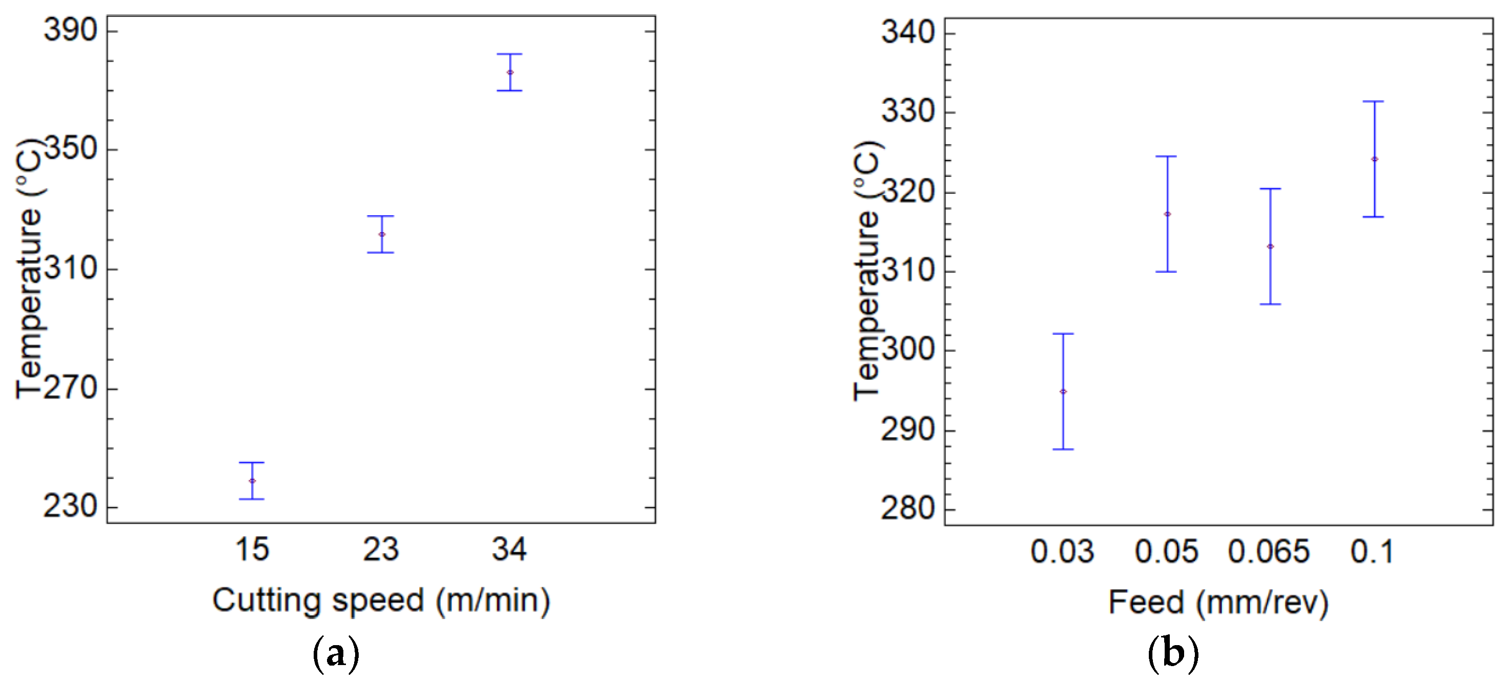 Metals 12 00154 g007