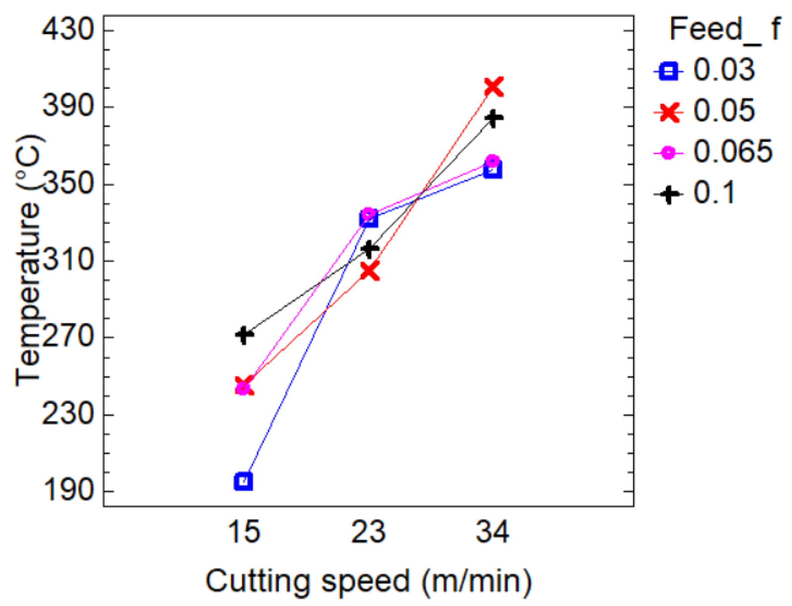 Metals 12 00154 g008