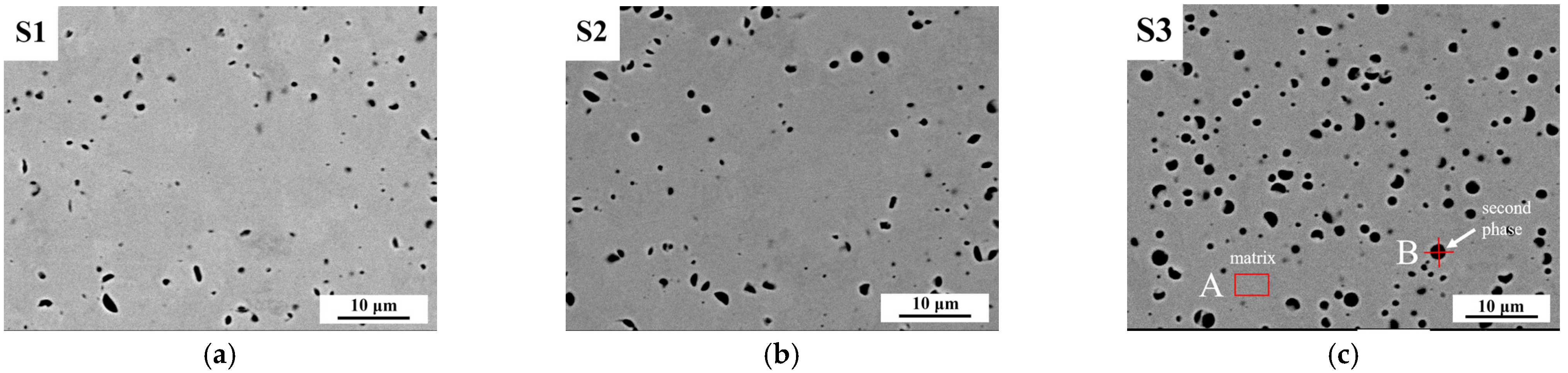 Metals 12 00155 g005