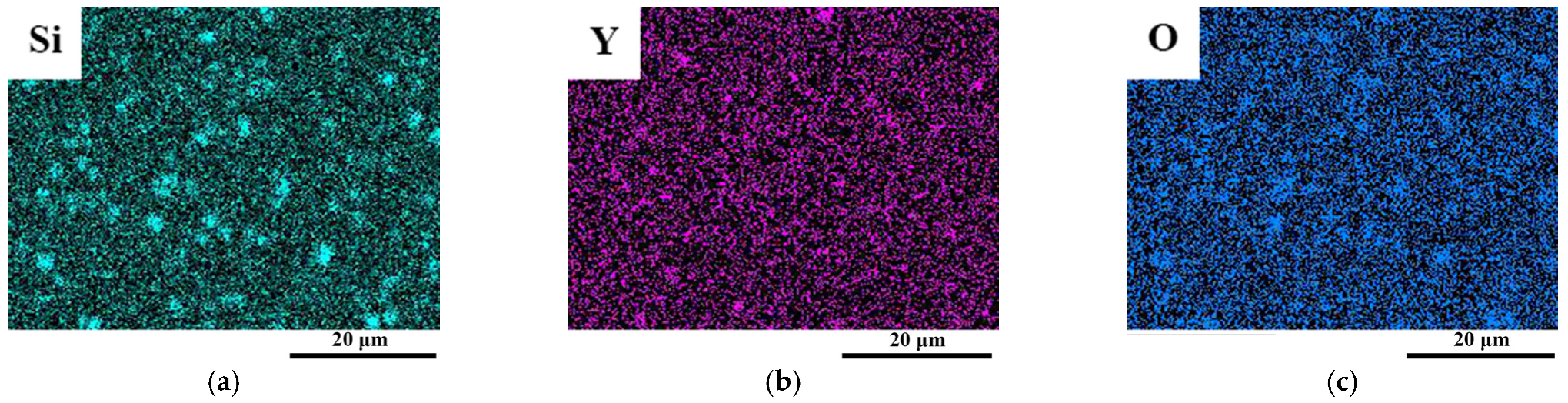 Metals 12 00155 g006